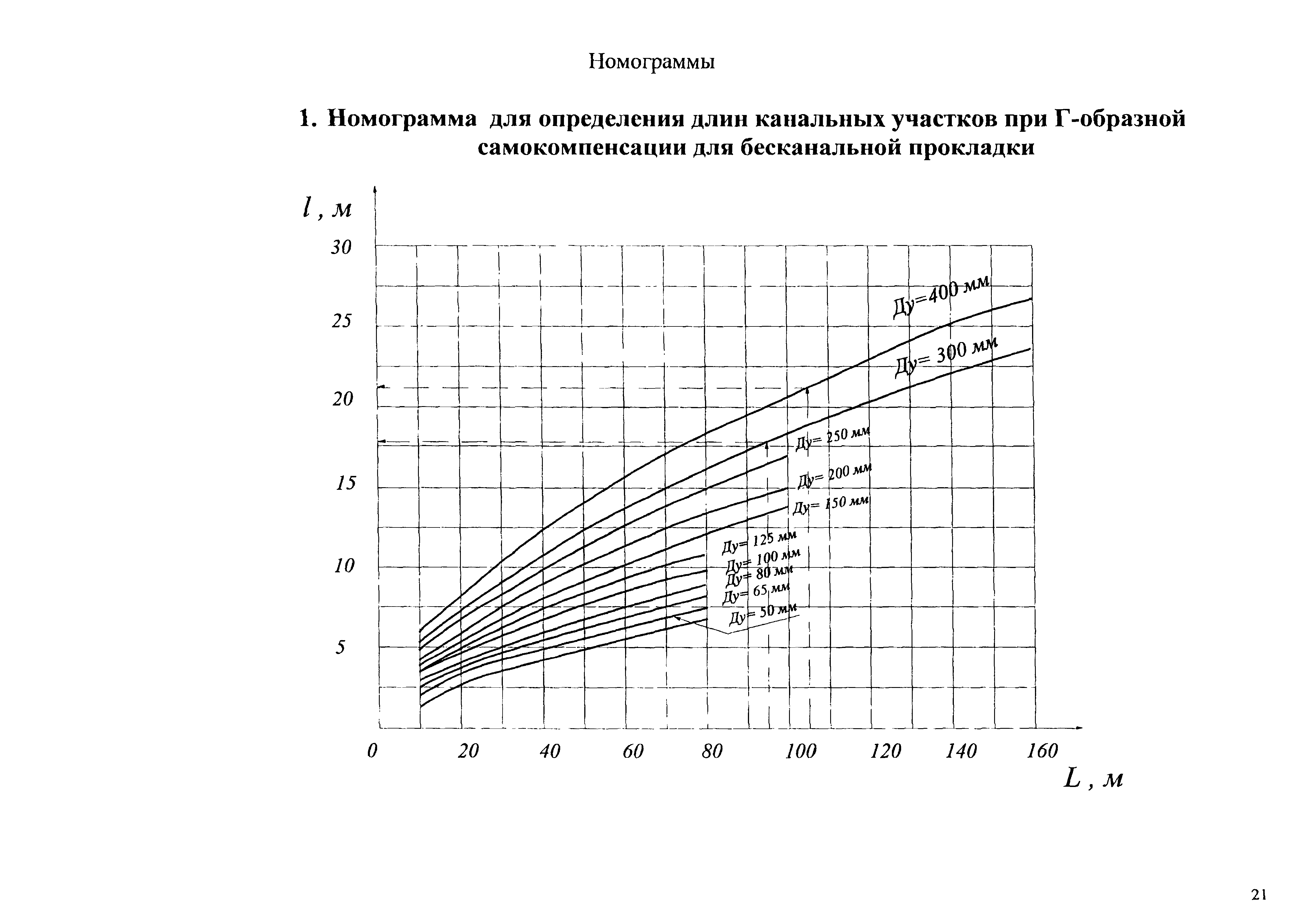 АТР 313.ТС-006.000