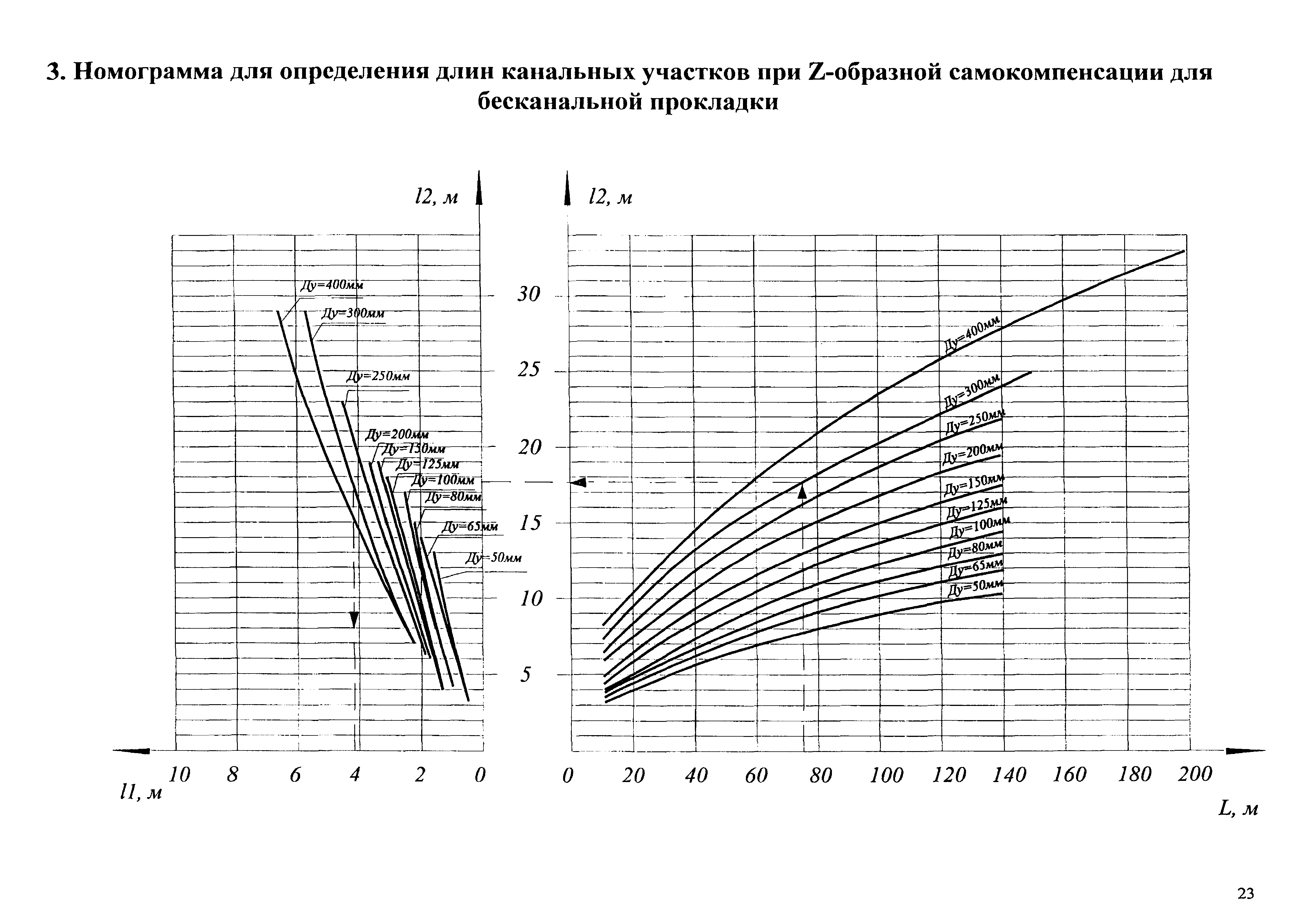 АТР 313.ТС-006.000