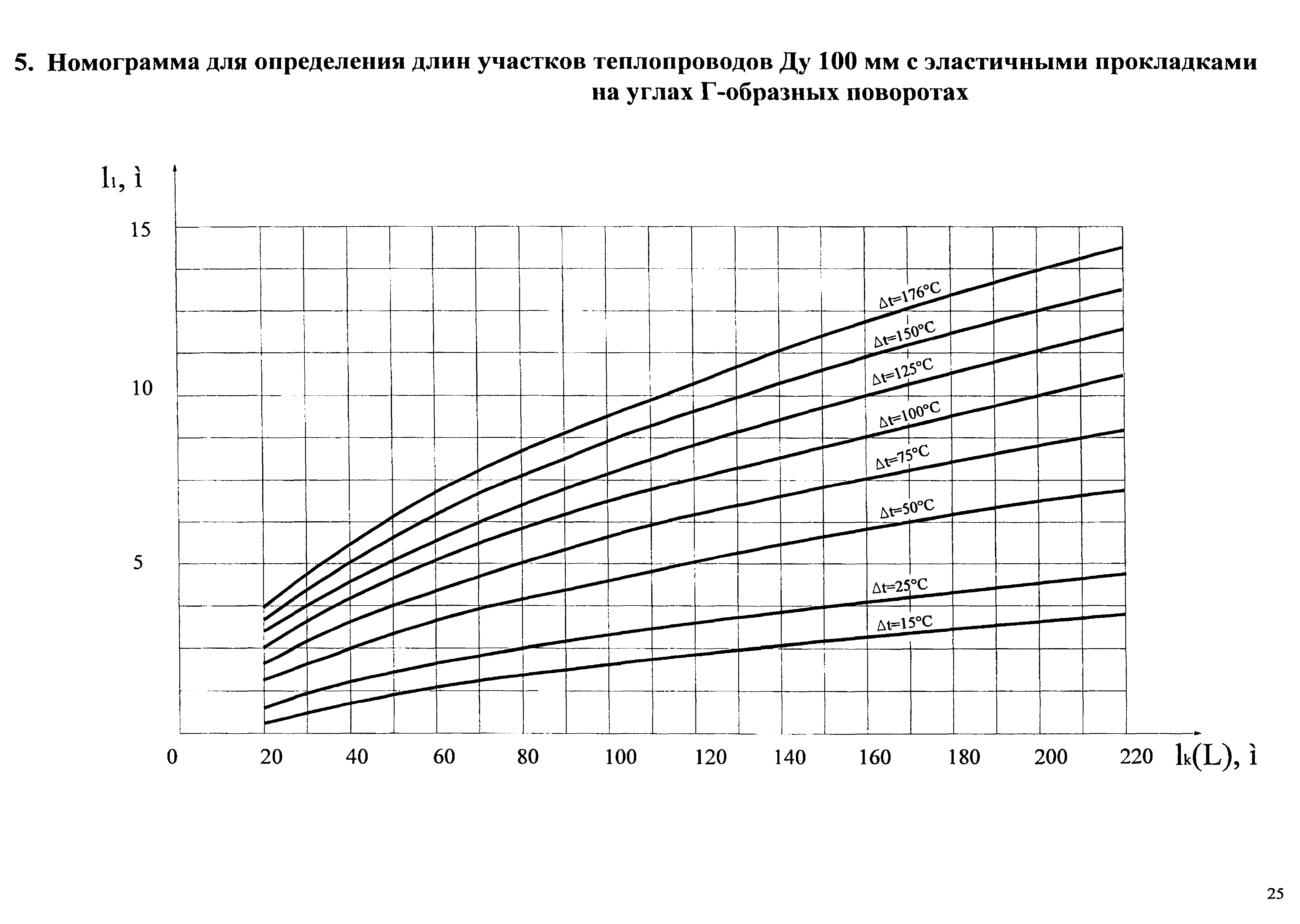 АТР 313.ТС-006.000