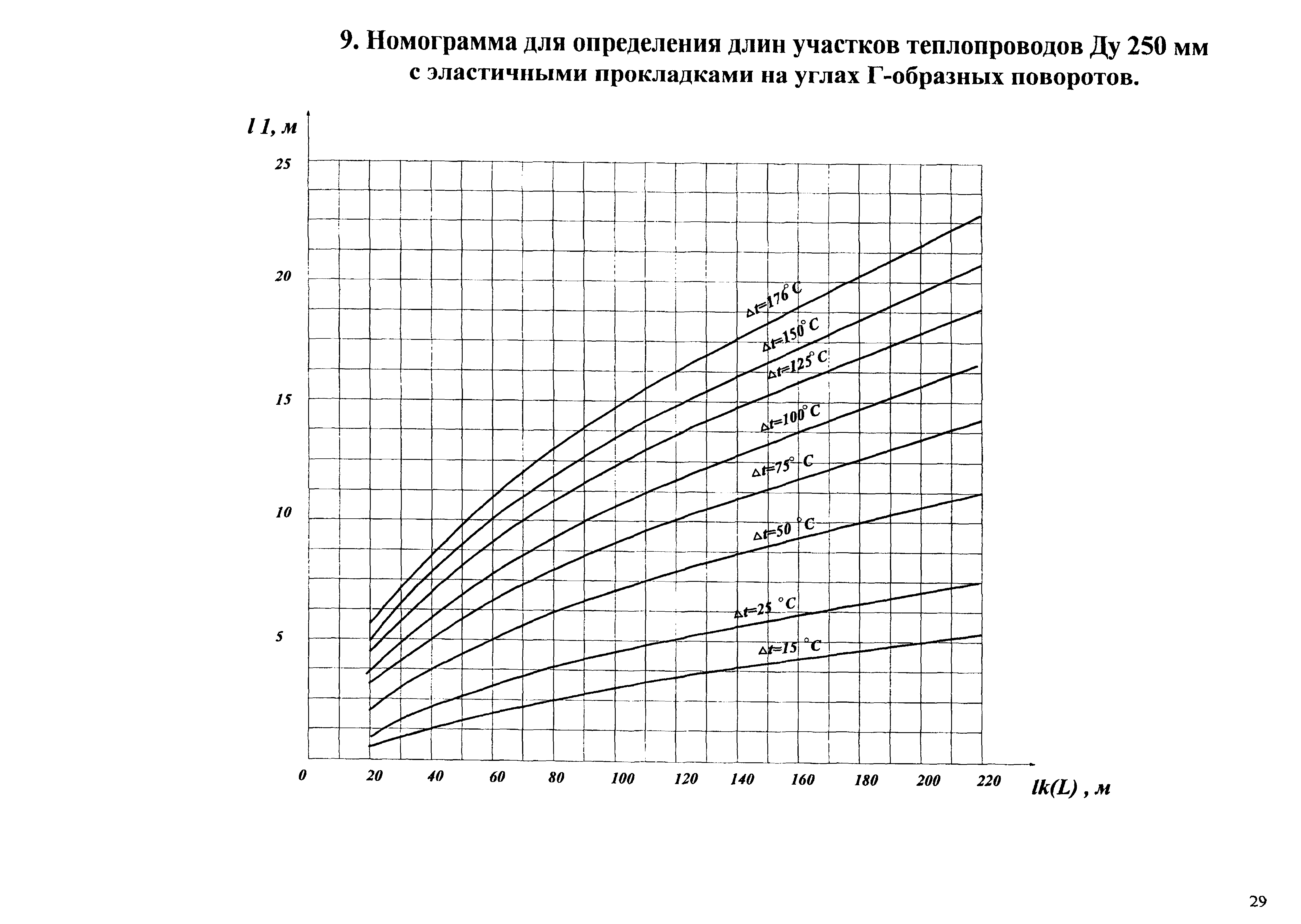 АТР 313.ТС-006.000