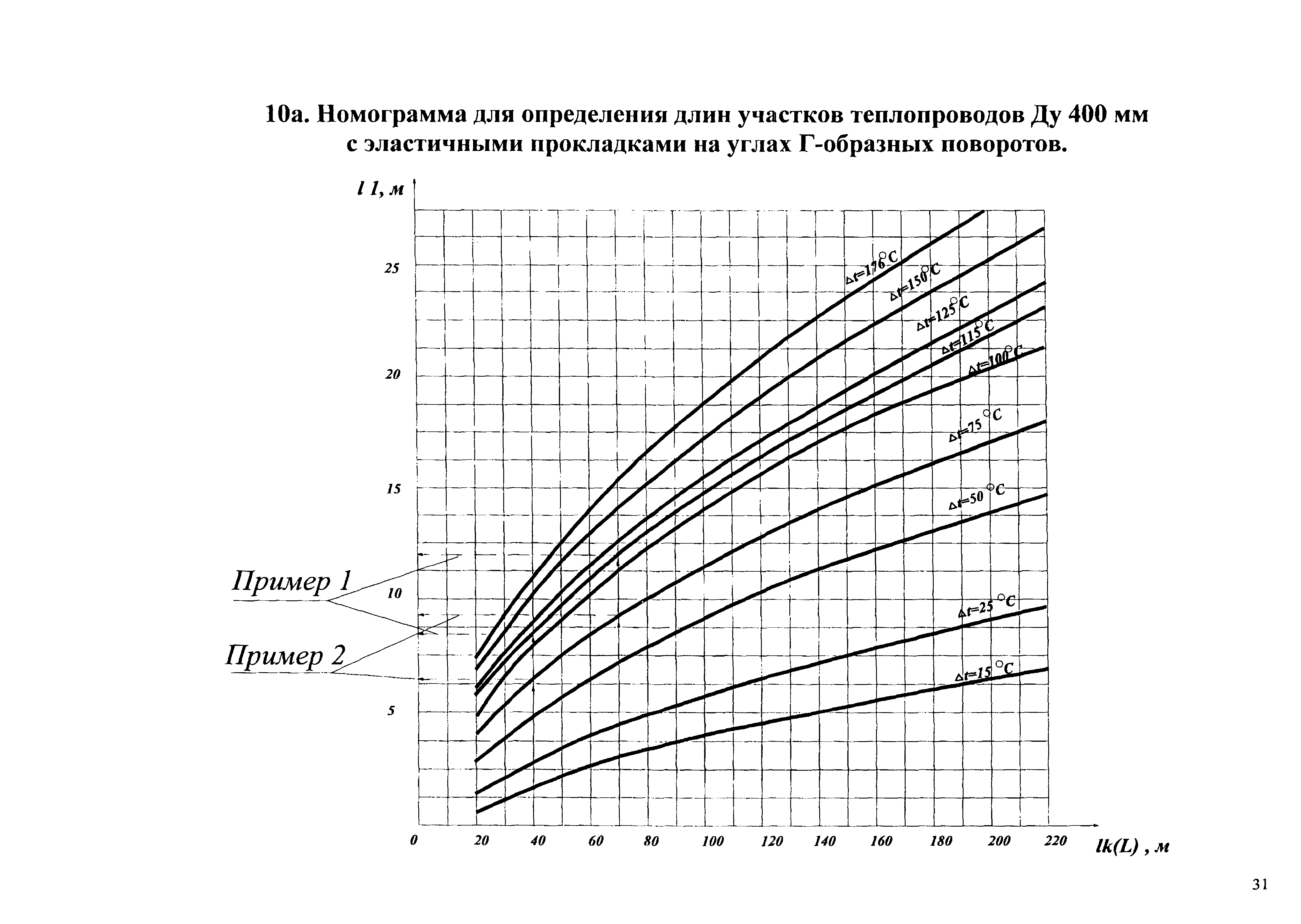 АТР 313.ТС-006.000