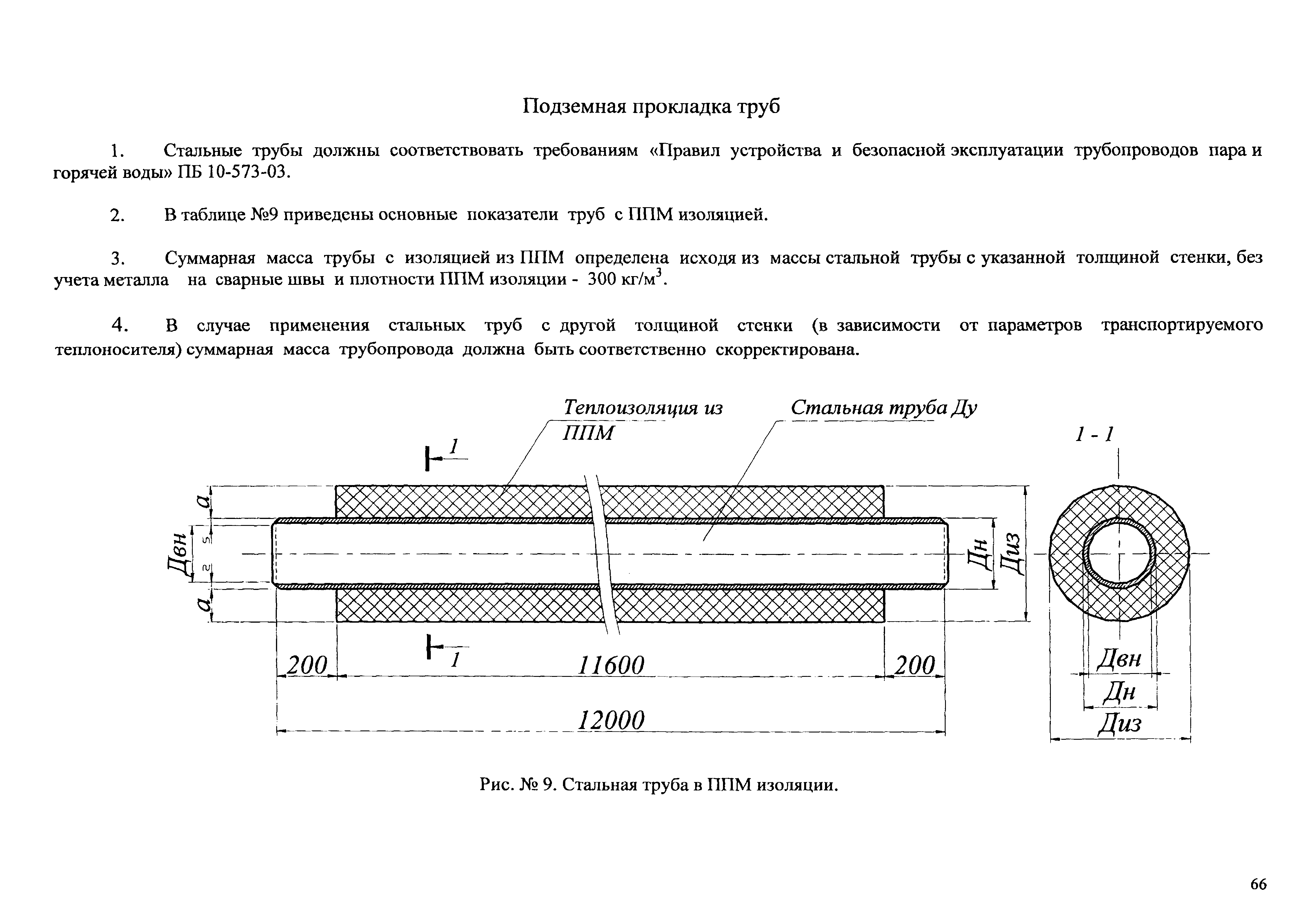 АТР 313.ТС-006.000