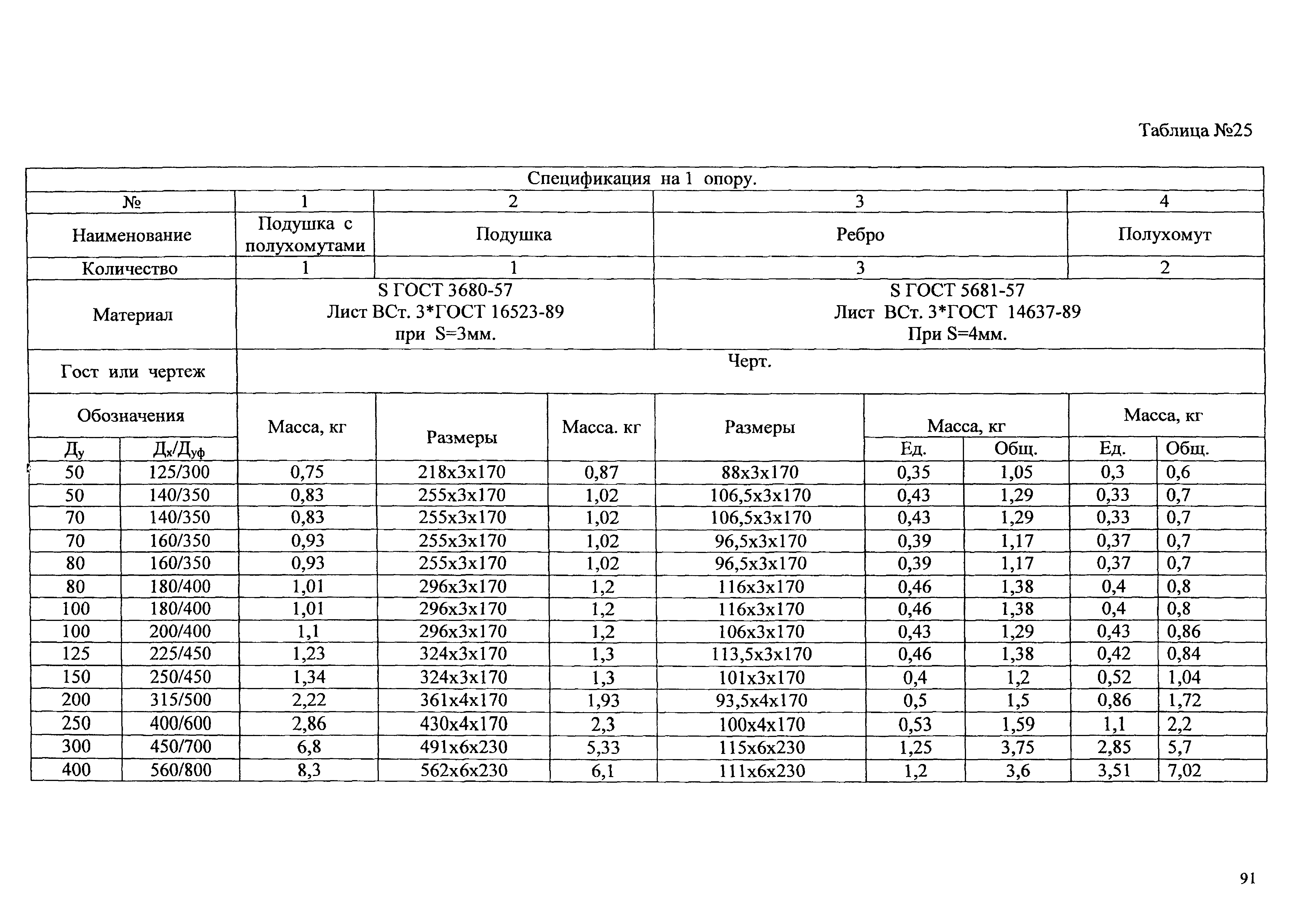 АТР 313.ТС-006.000