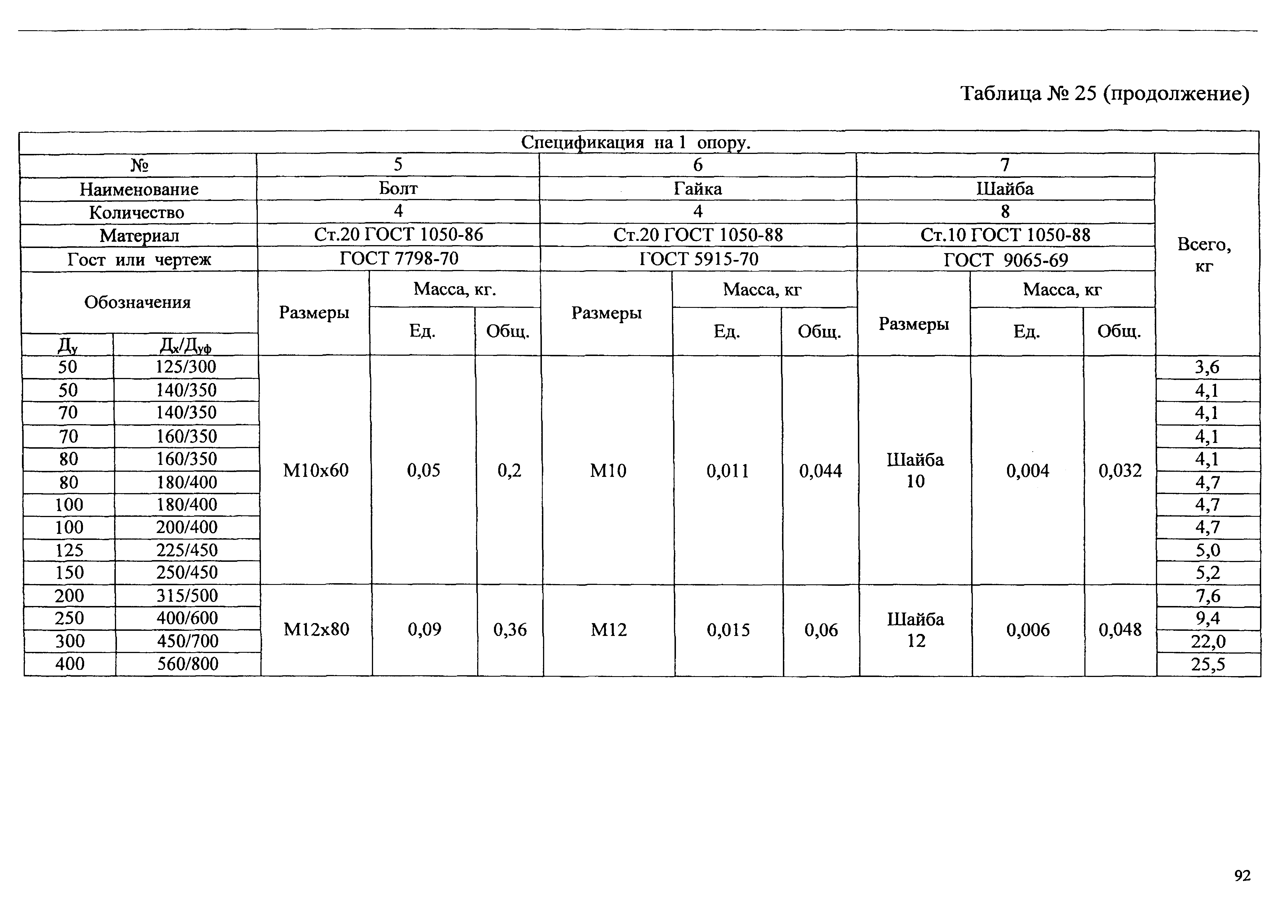 АТР 313.ТС-006.000