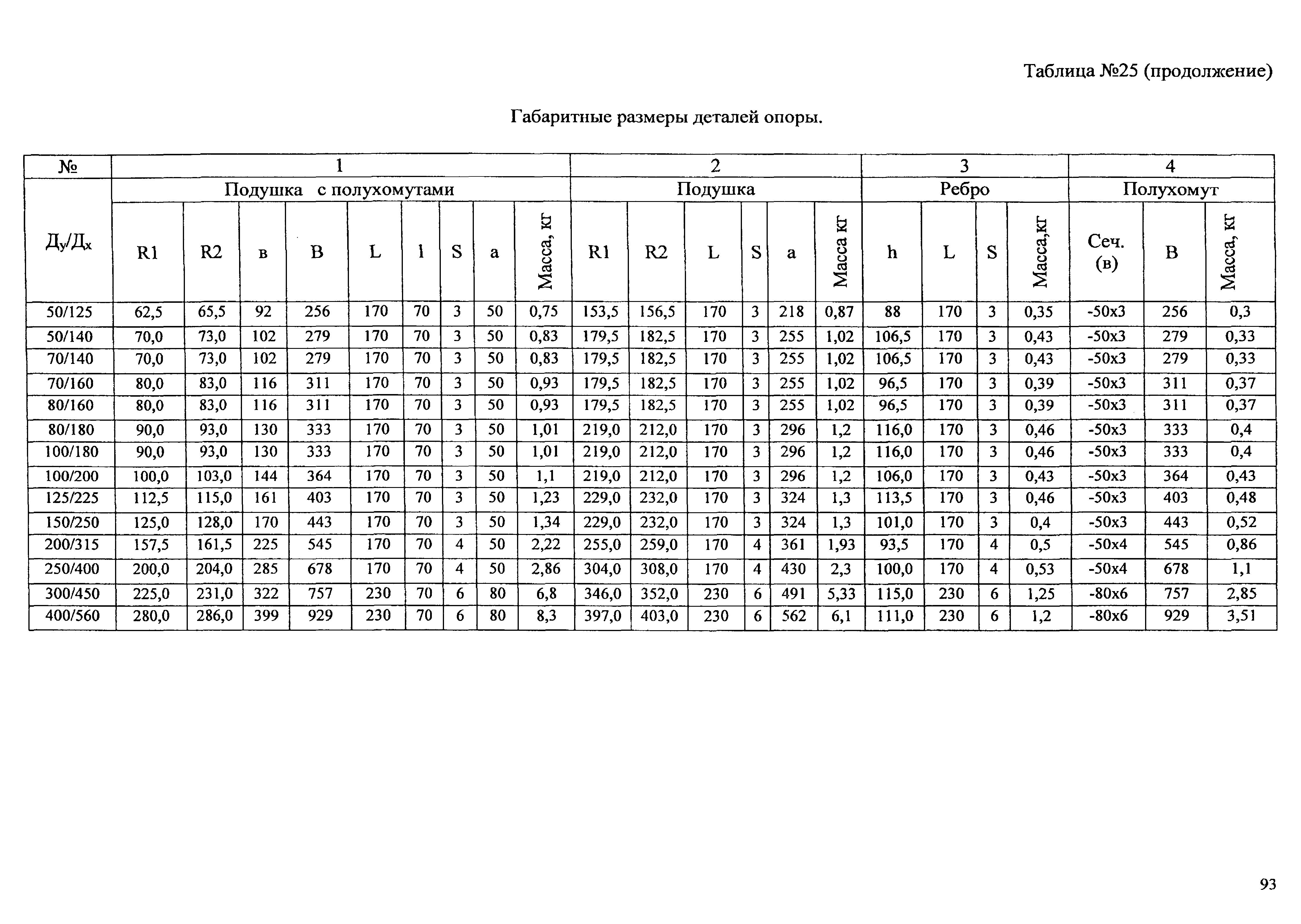 АТР 313.ТС-006.000