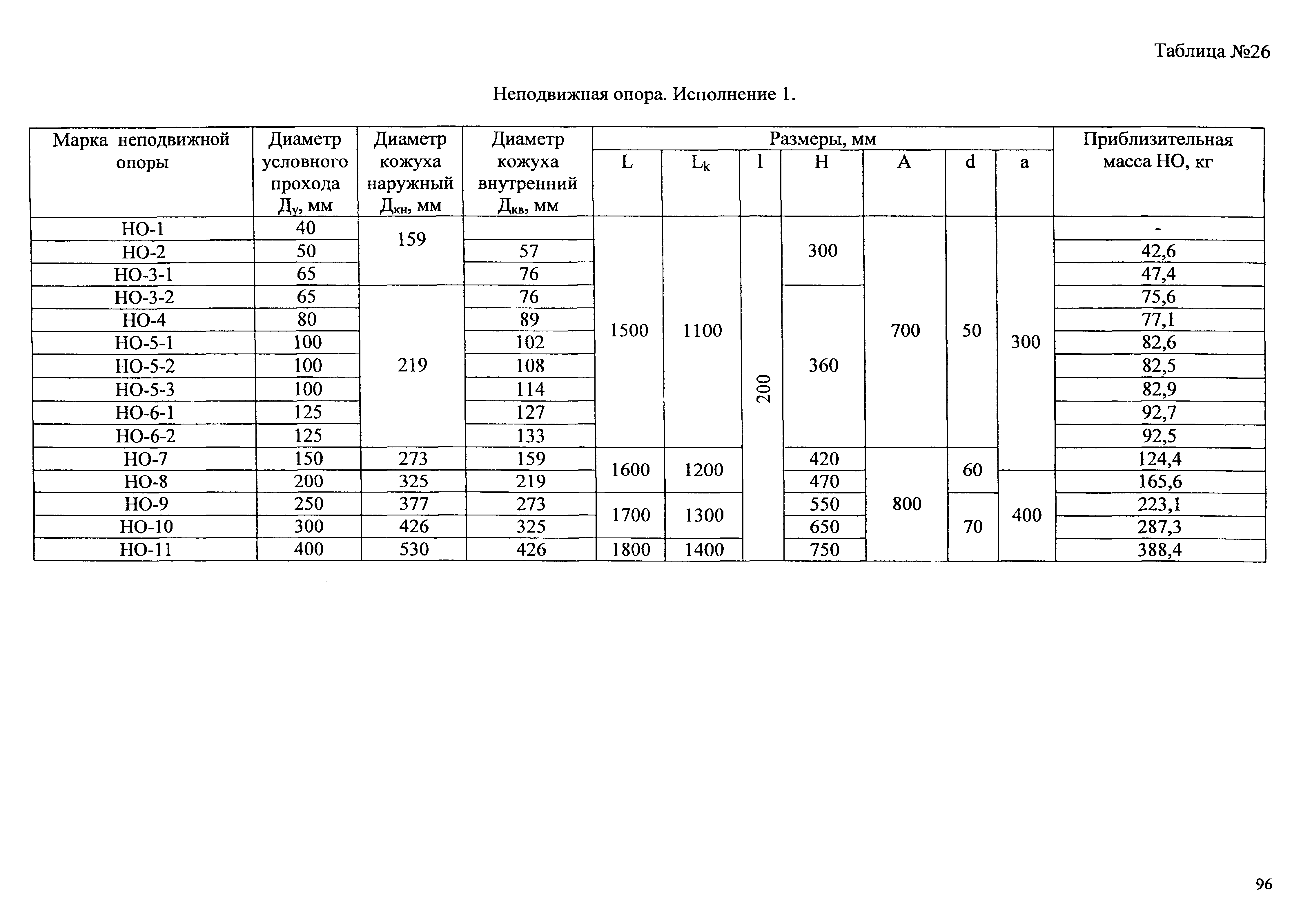 АТР 313.ТС-006.000