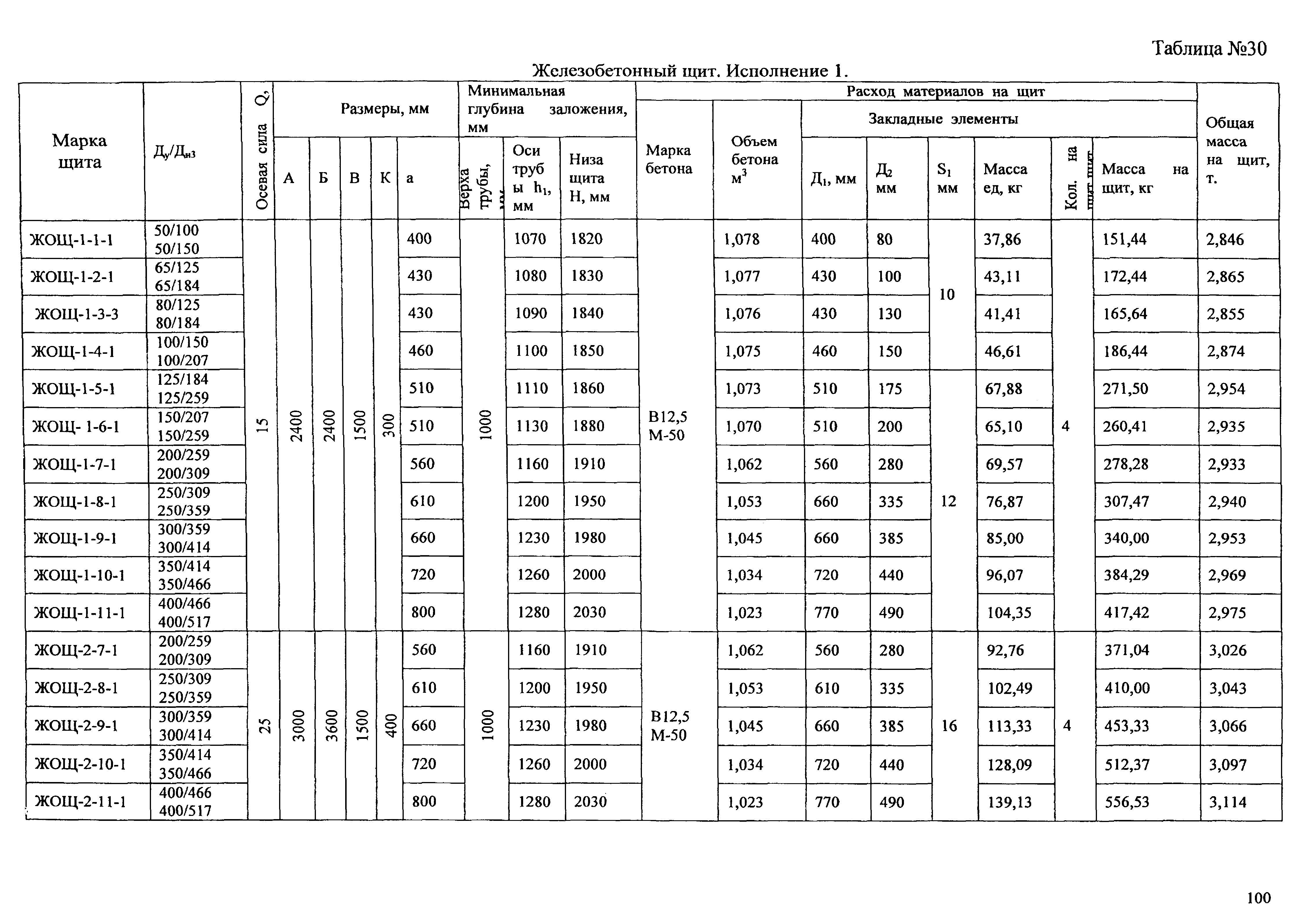 АТР 313.ТС-006.000