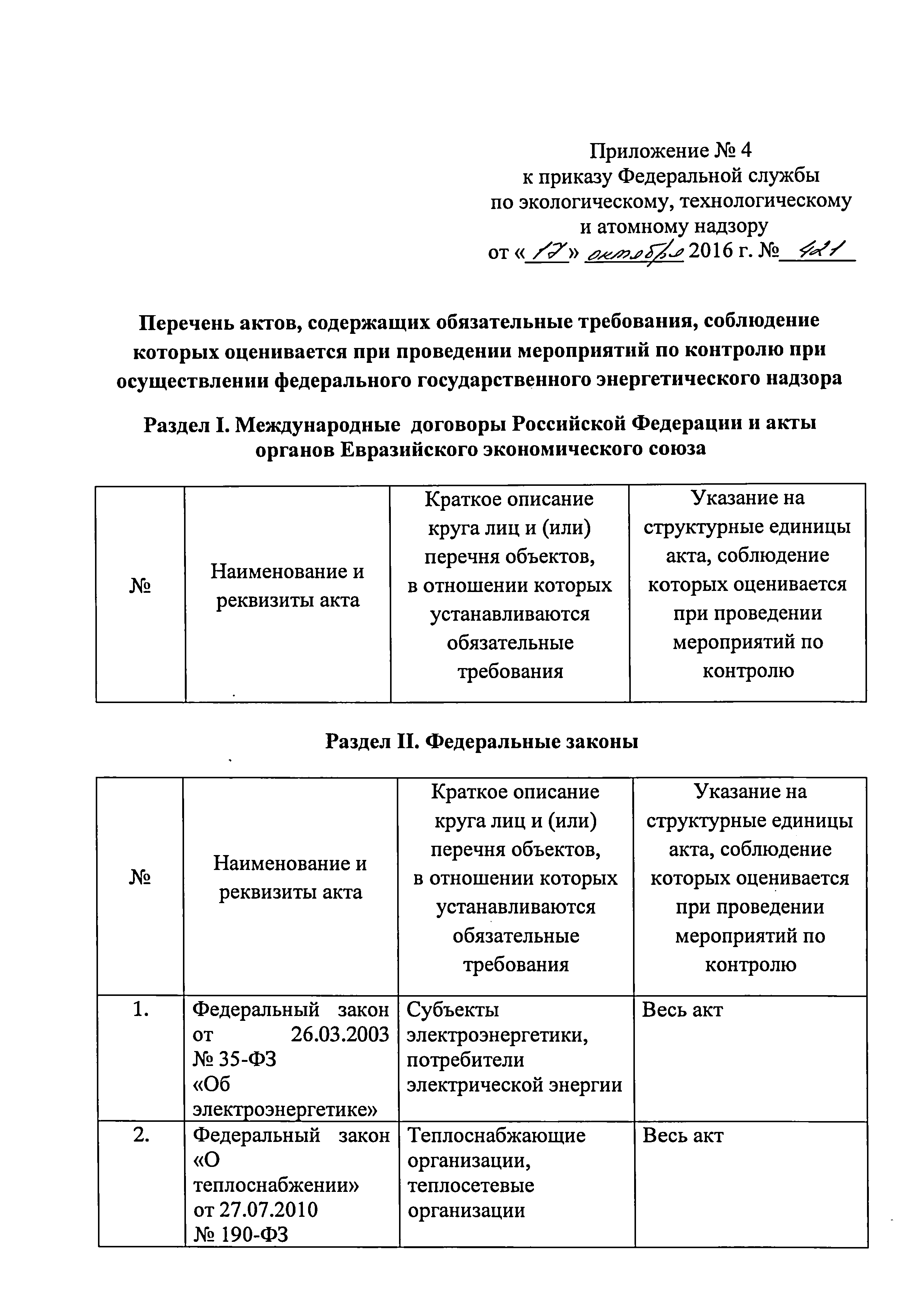 Приказ 421