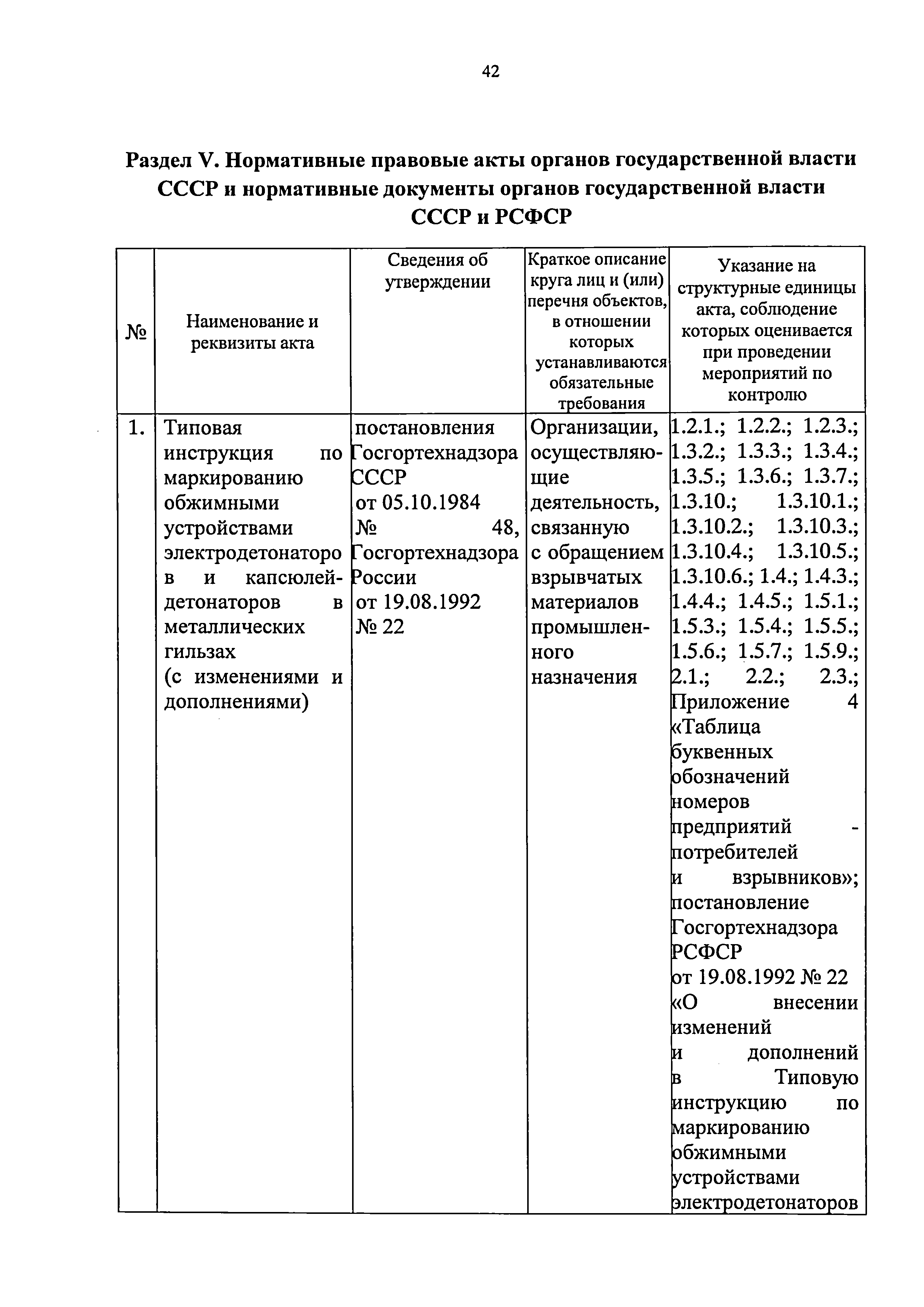 Приказ 421