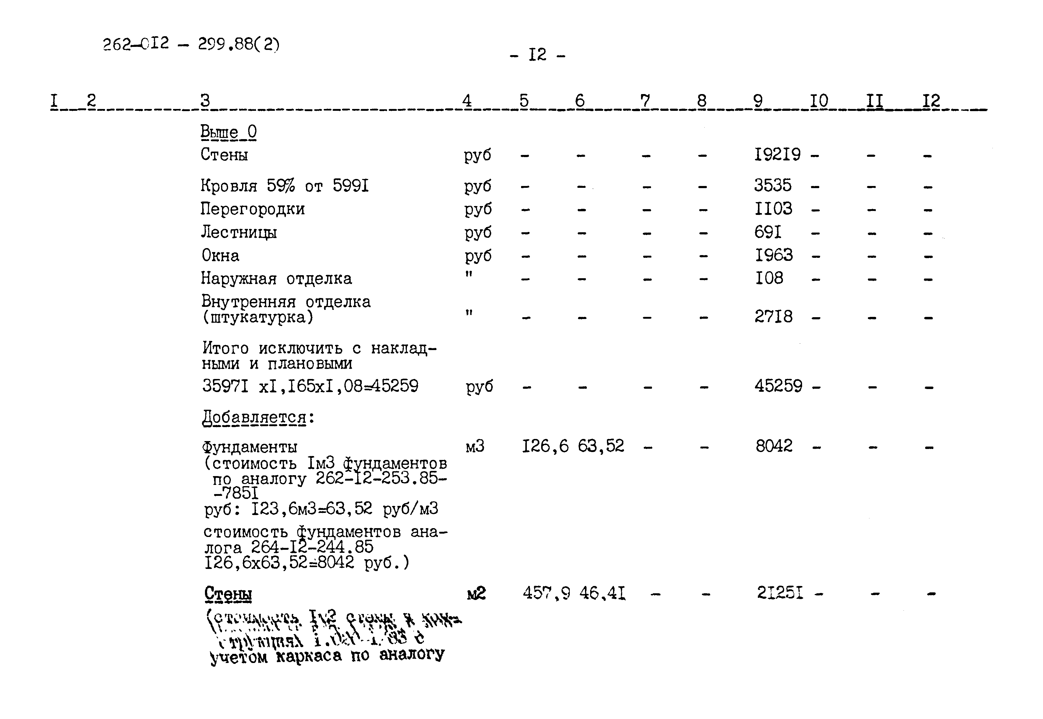 Типовые материалы для проектирования 262-12-299.88