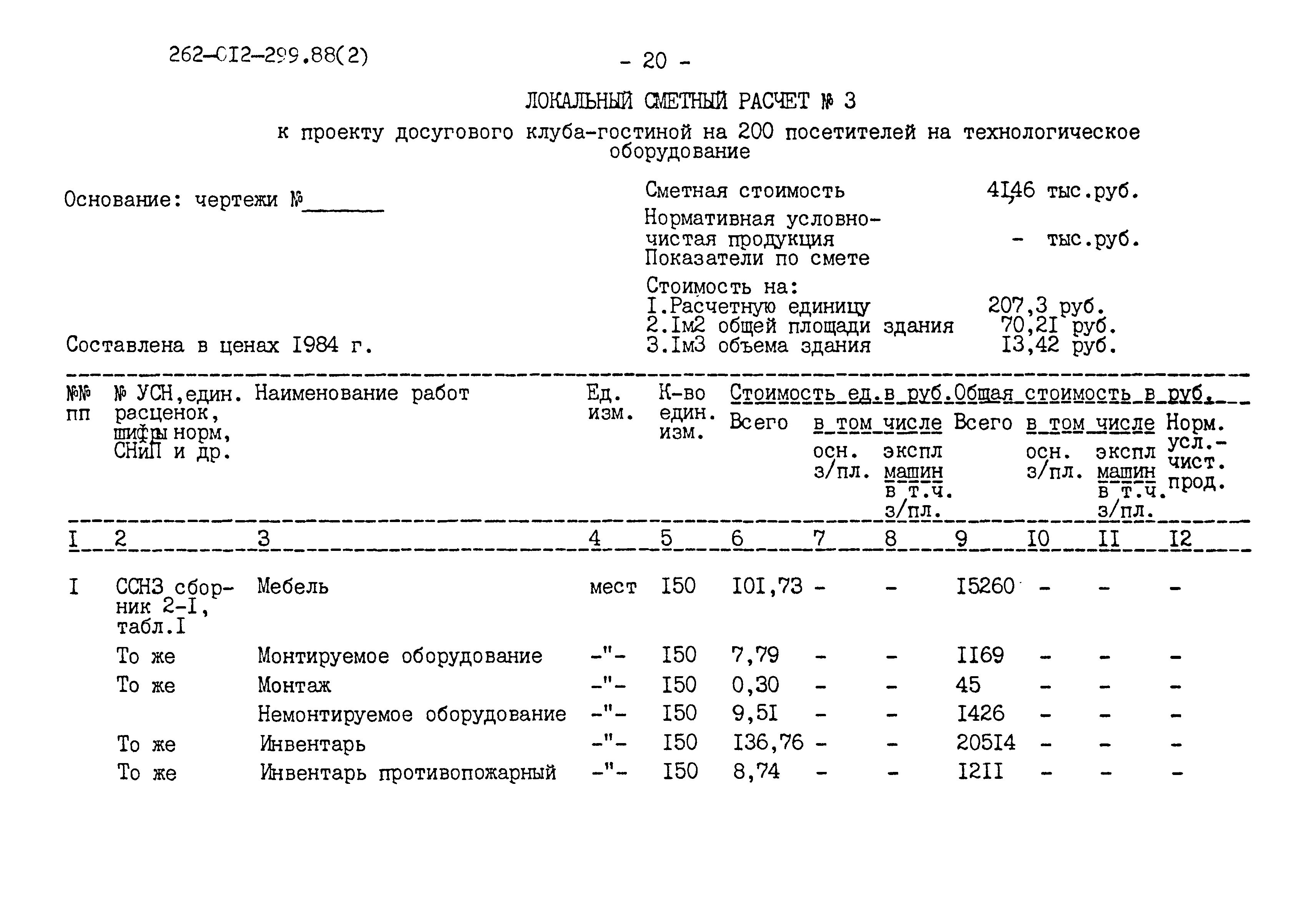 Типовые материалы для проектирования 262-12-299.88