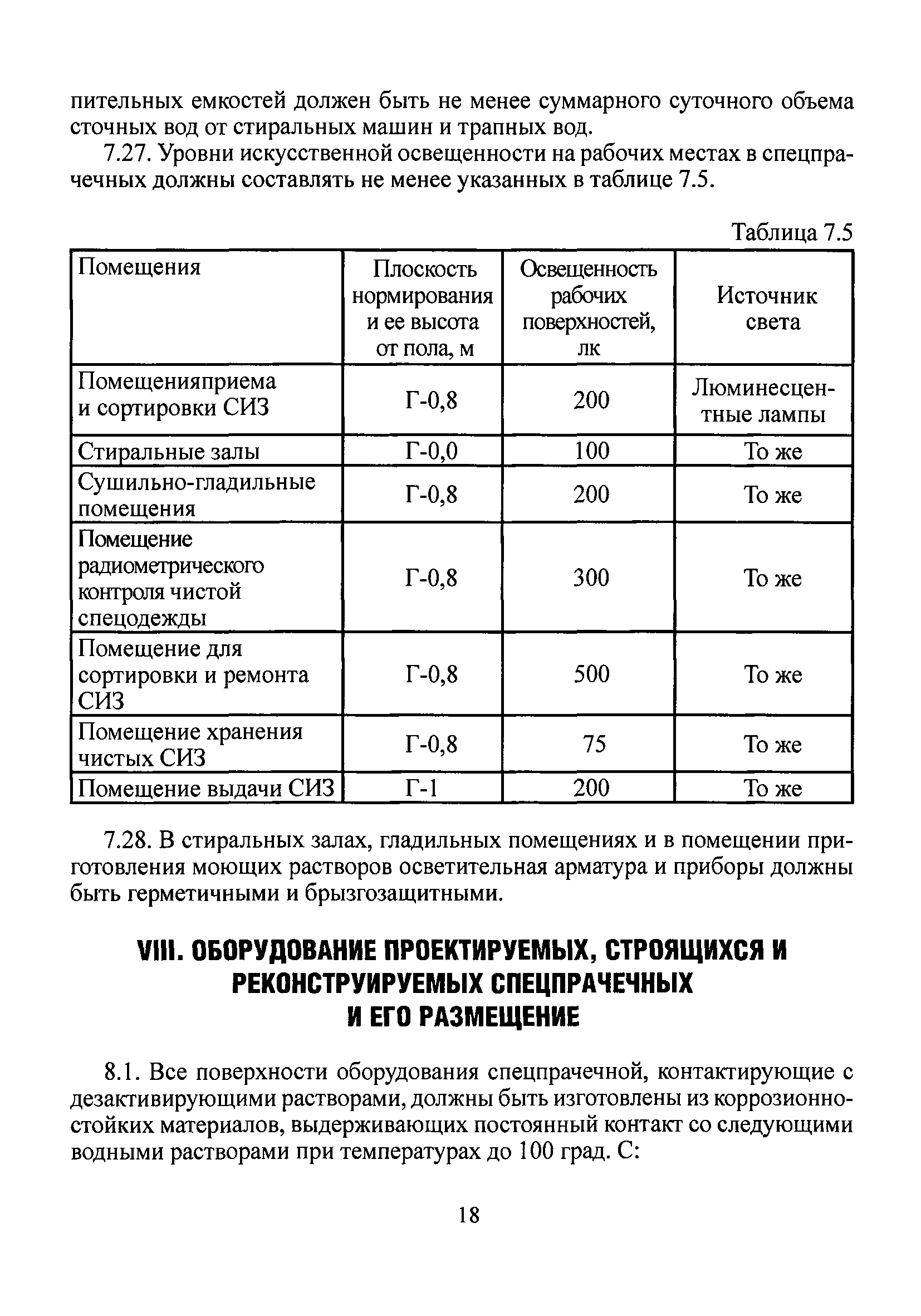 СанПиН 2.2.8.46-03