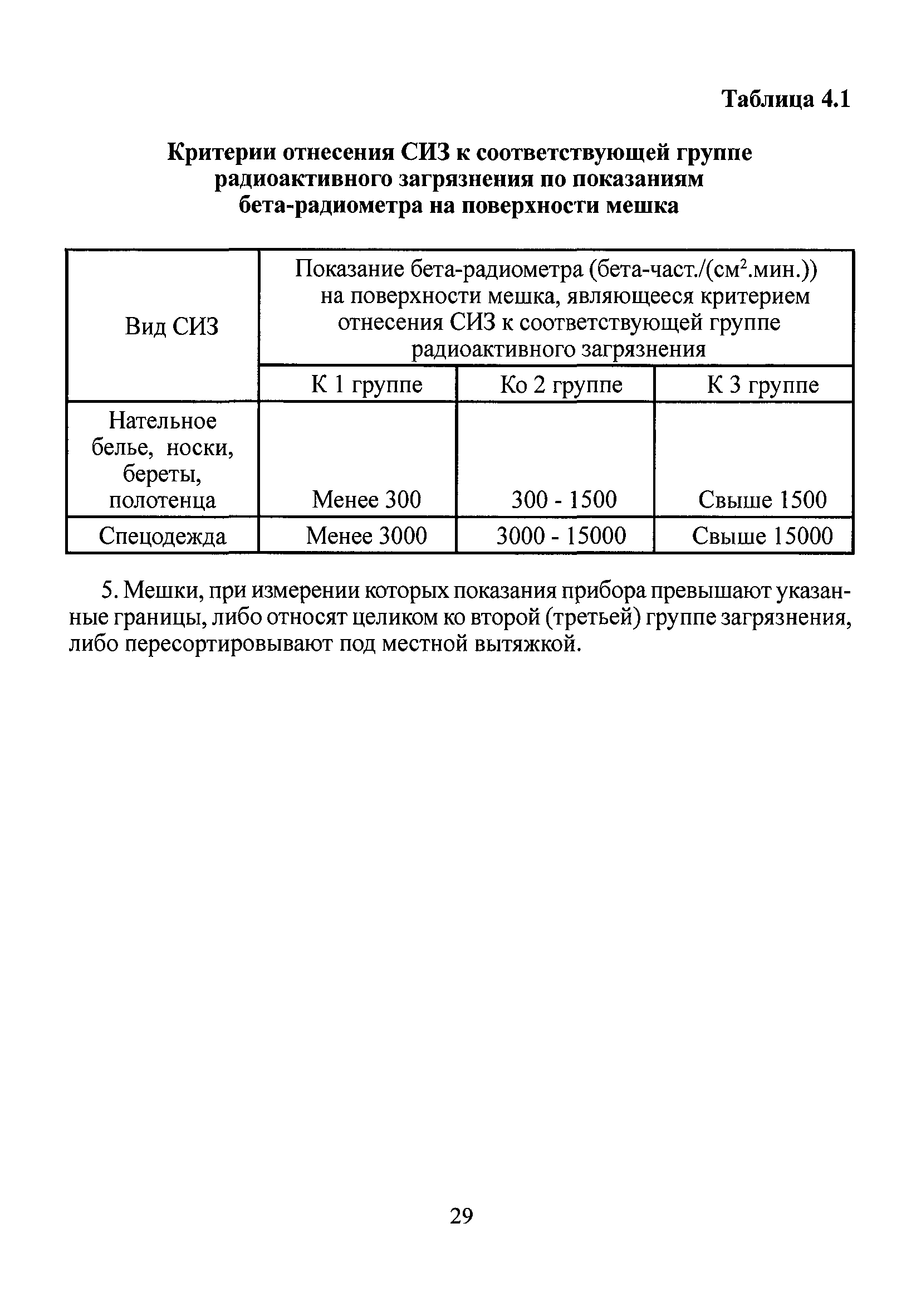 СанПиН 2.2.8.46-03