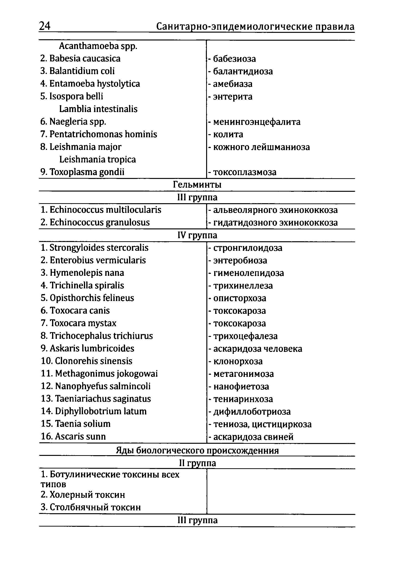 СП 1.2.1318-03