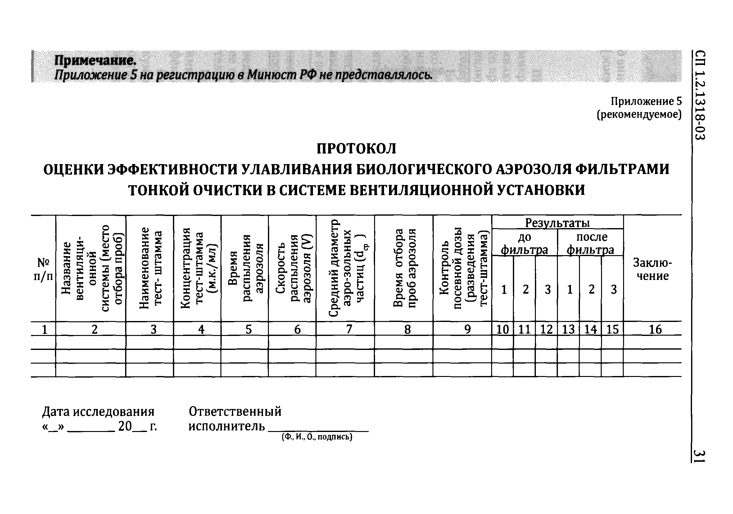 СП 1.2.1318-03