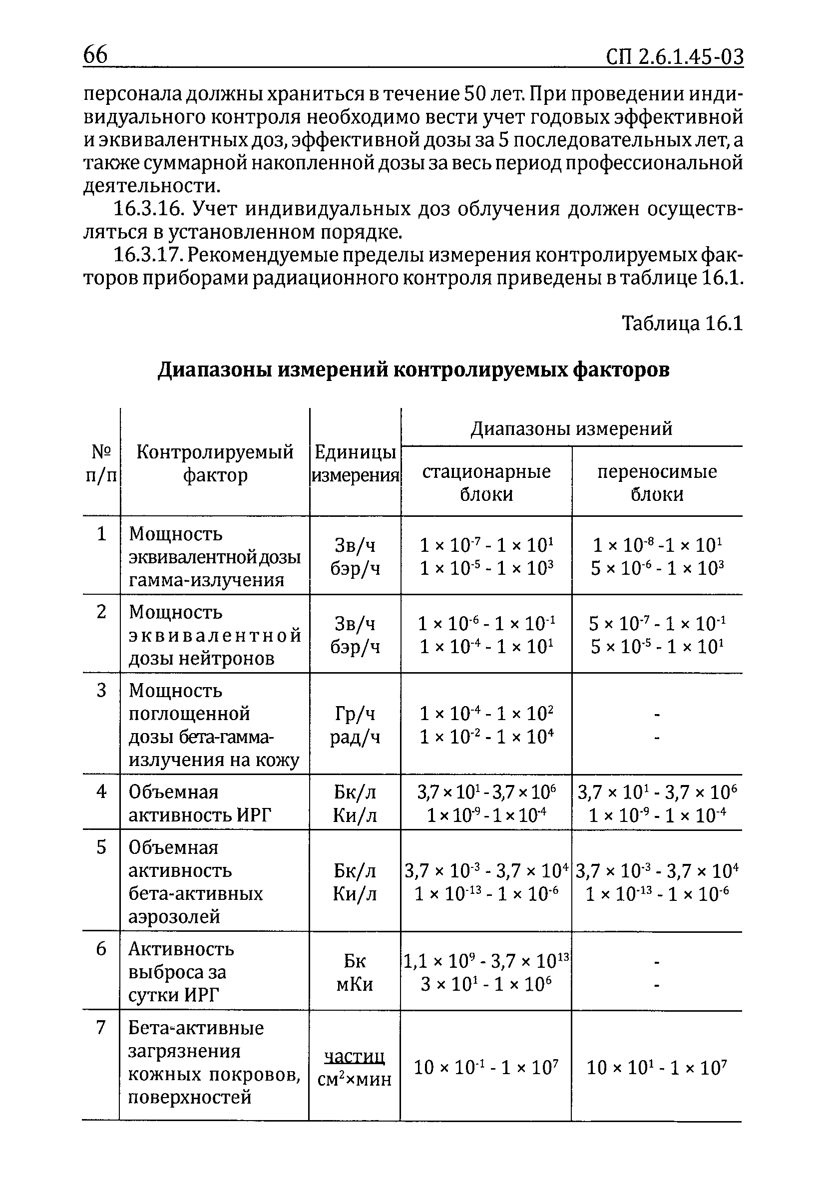 СП 2.6.1.45-03