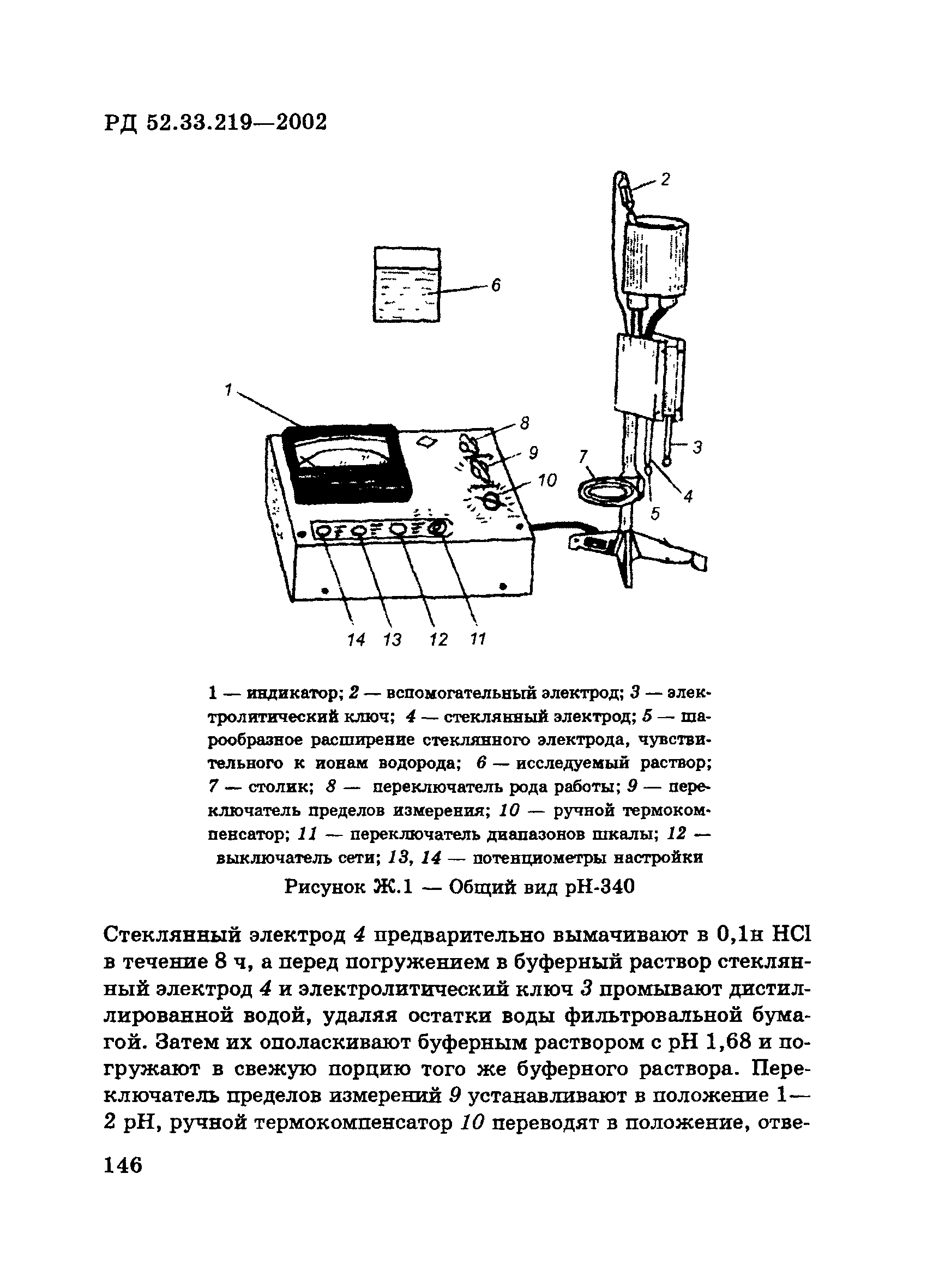 РД 52.33.219-2002