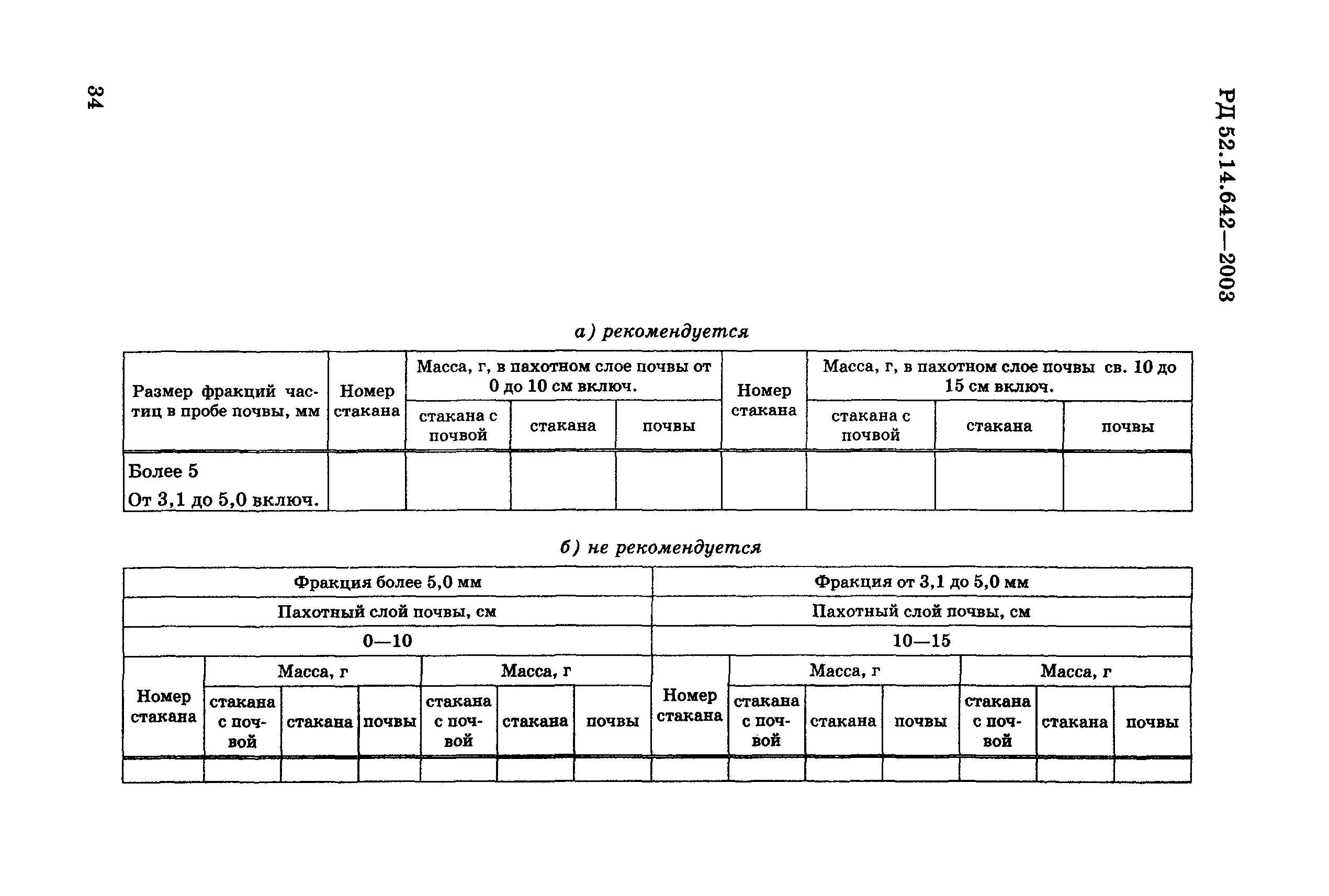 РД 52.14.642-2003