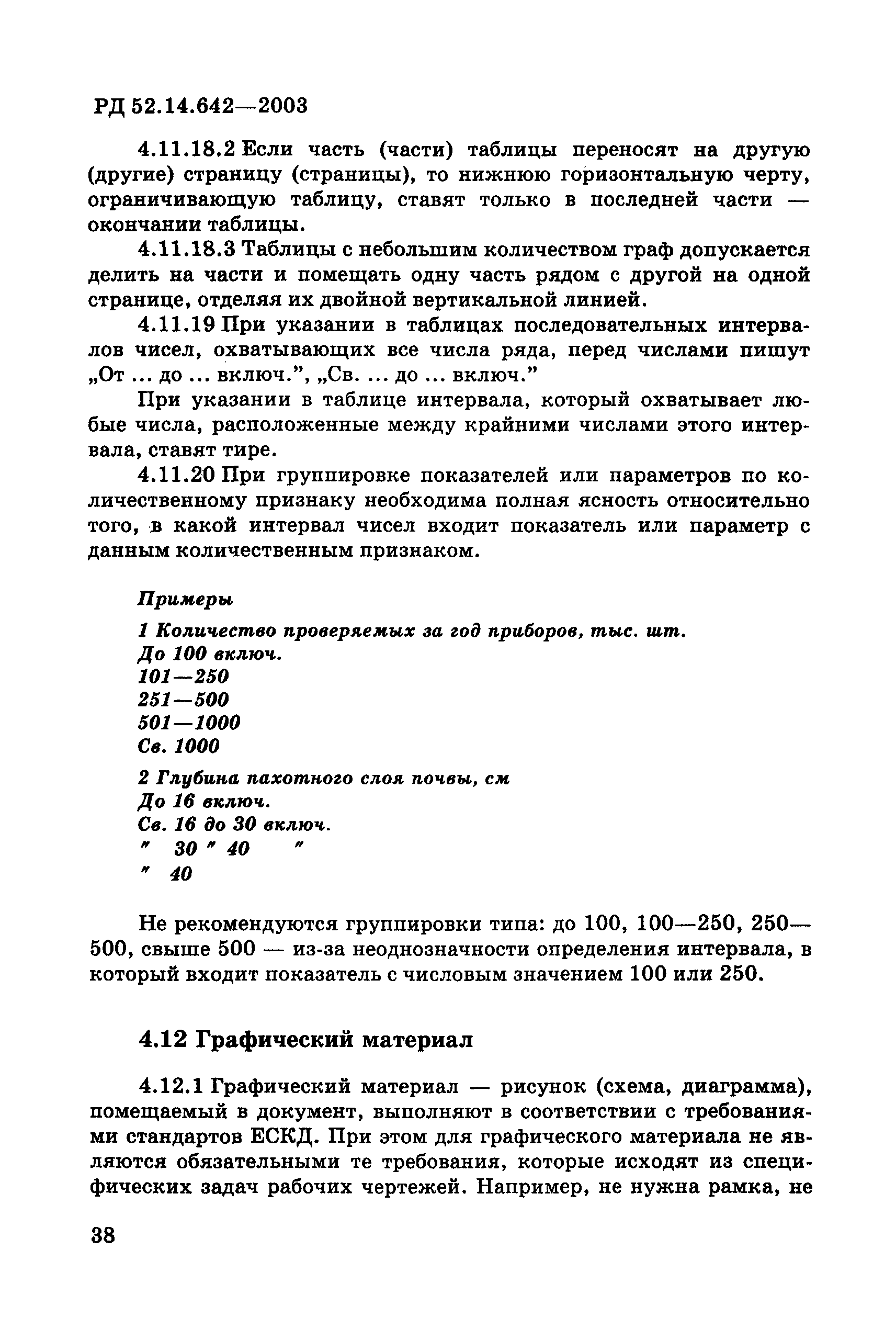 РД 52.14.642-2003