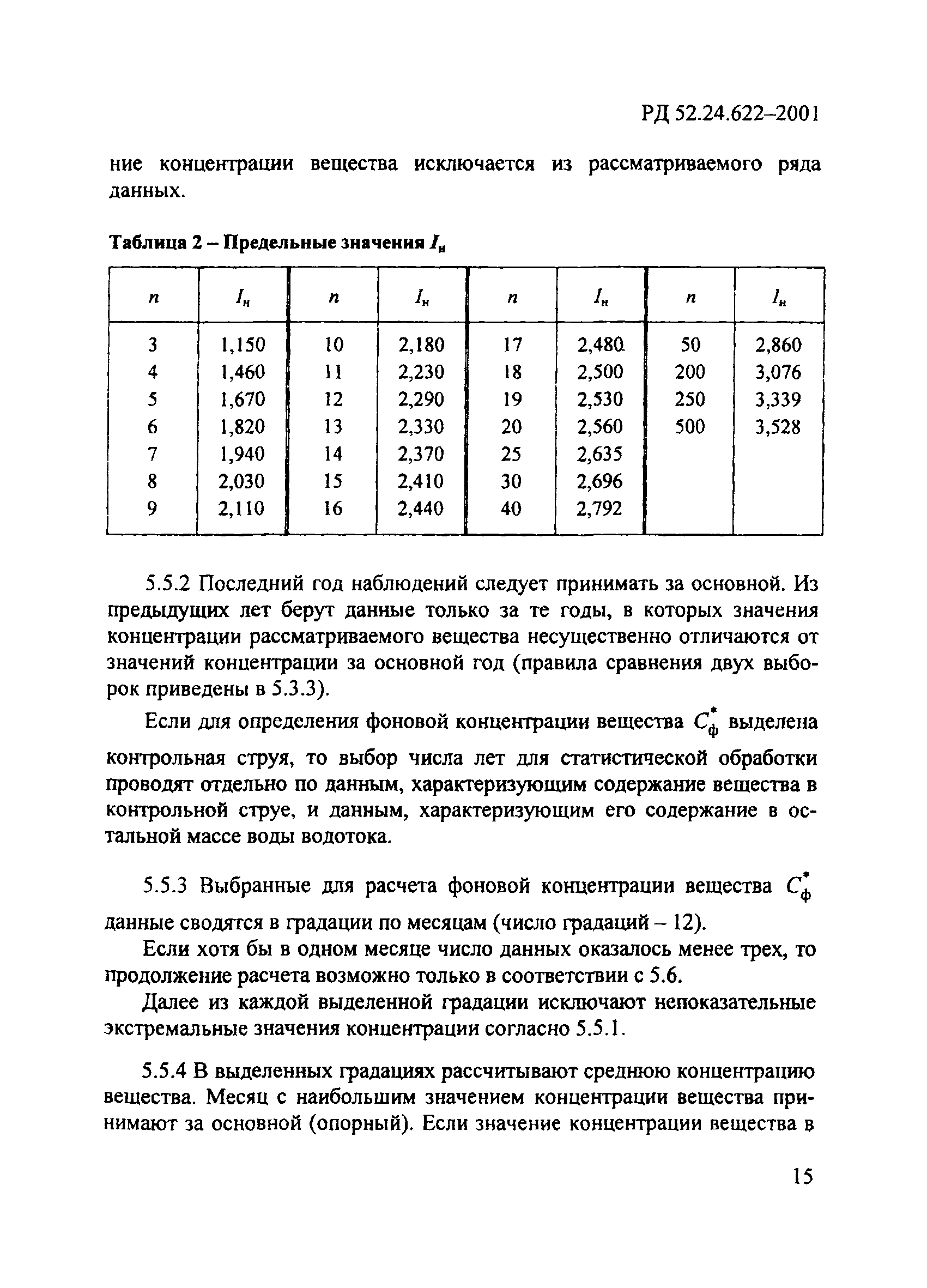 РД 52.24.622-2001