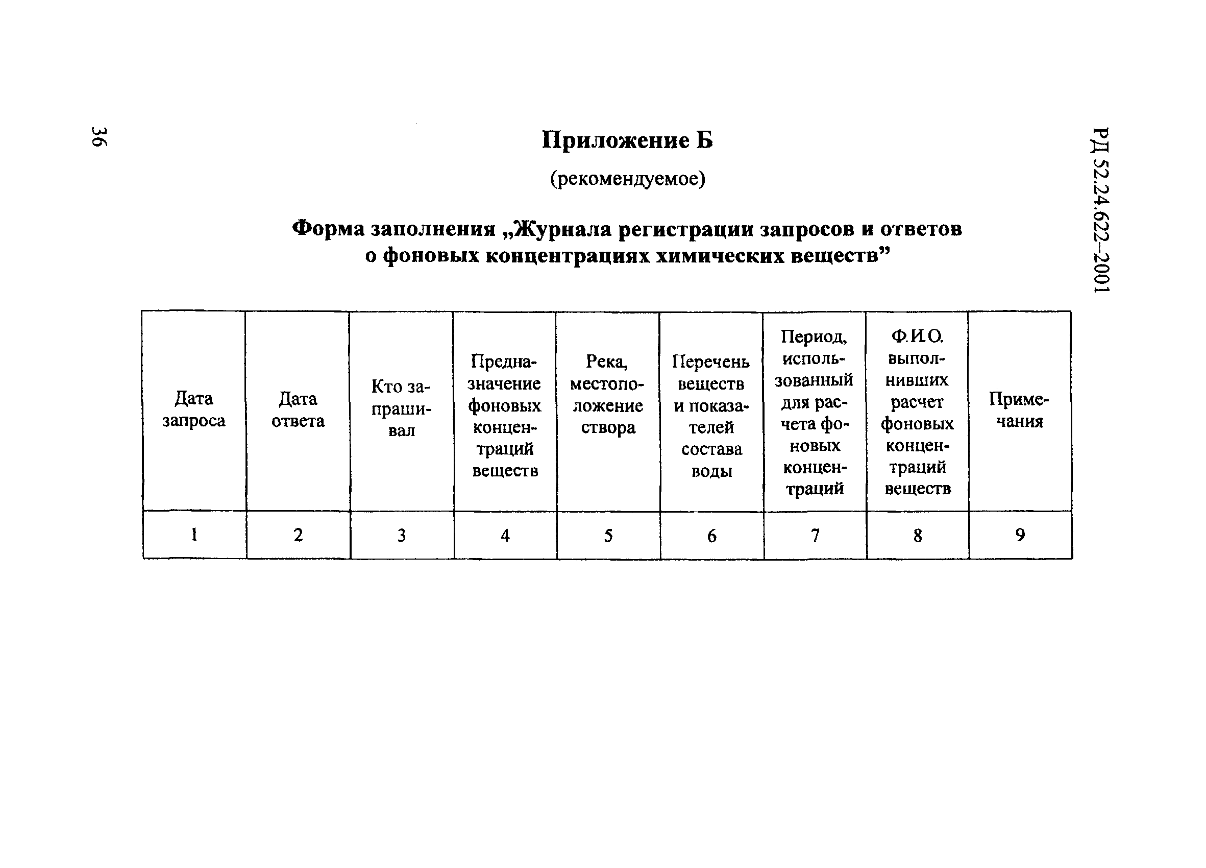 РД 52.24.622-2001