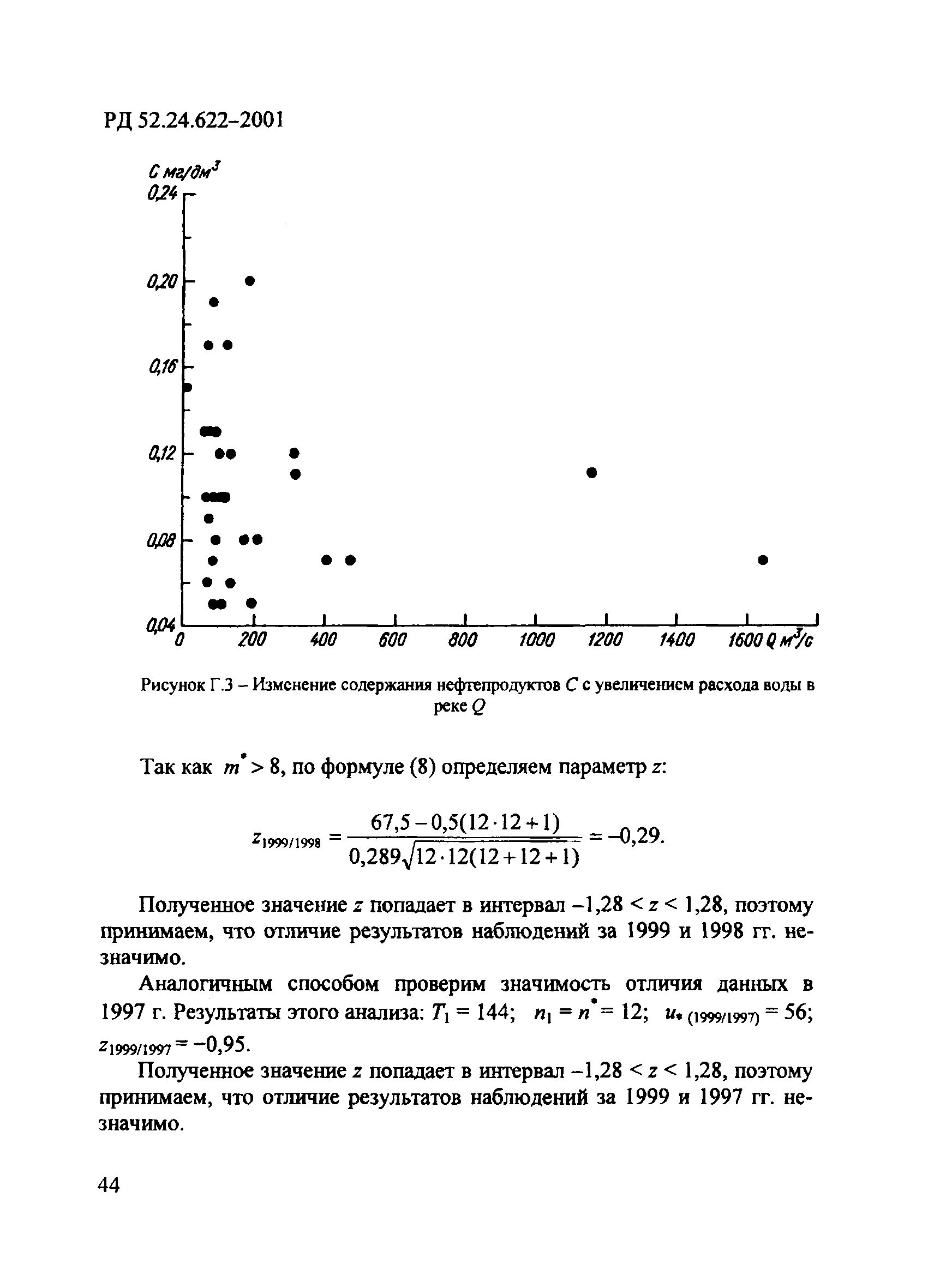 РД 52.24.622-2001