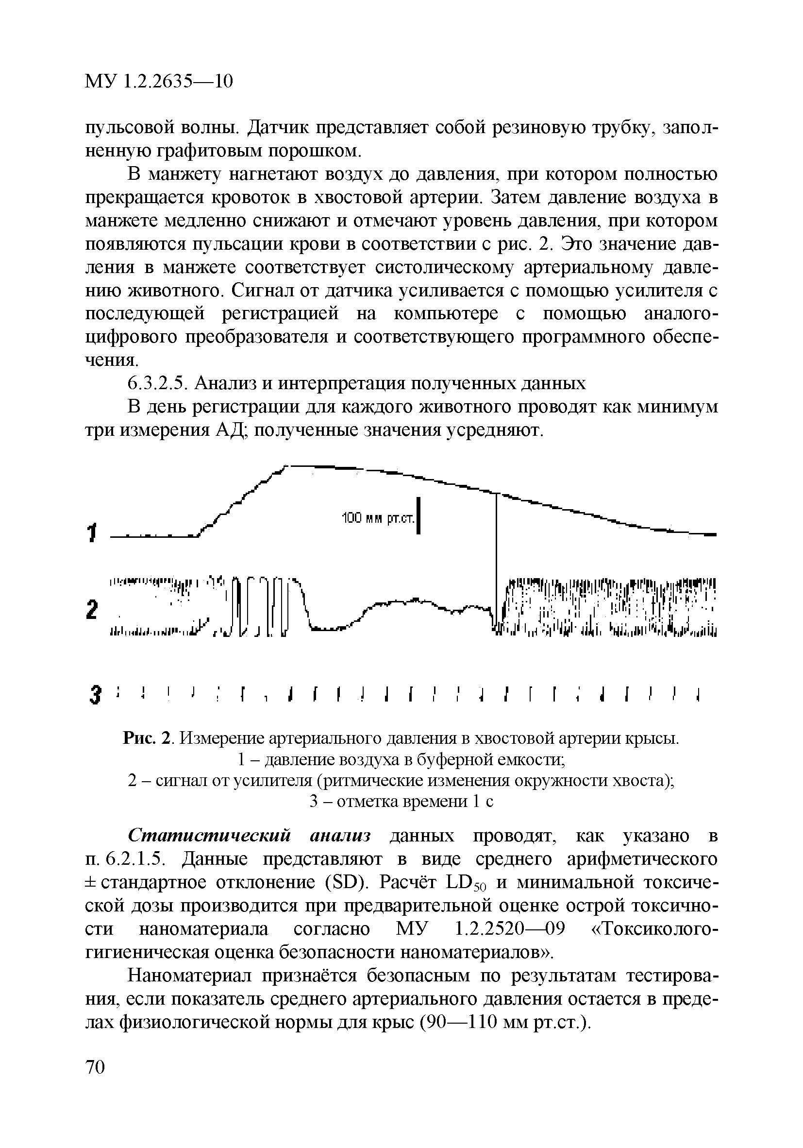 МУ 1.2.2635-10