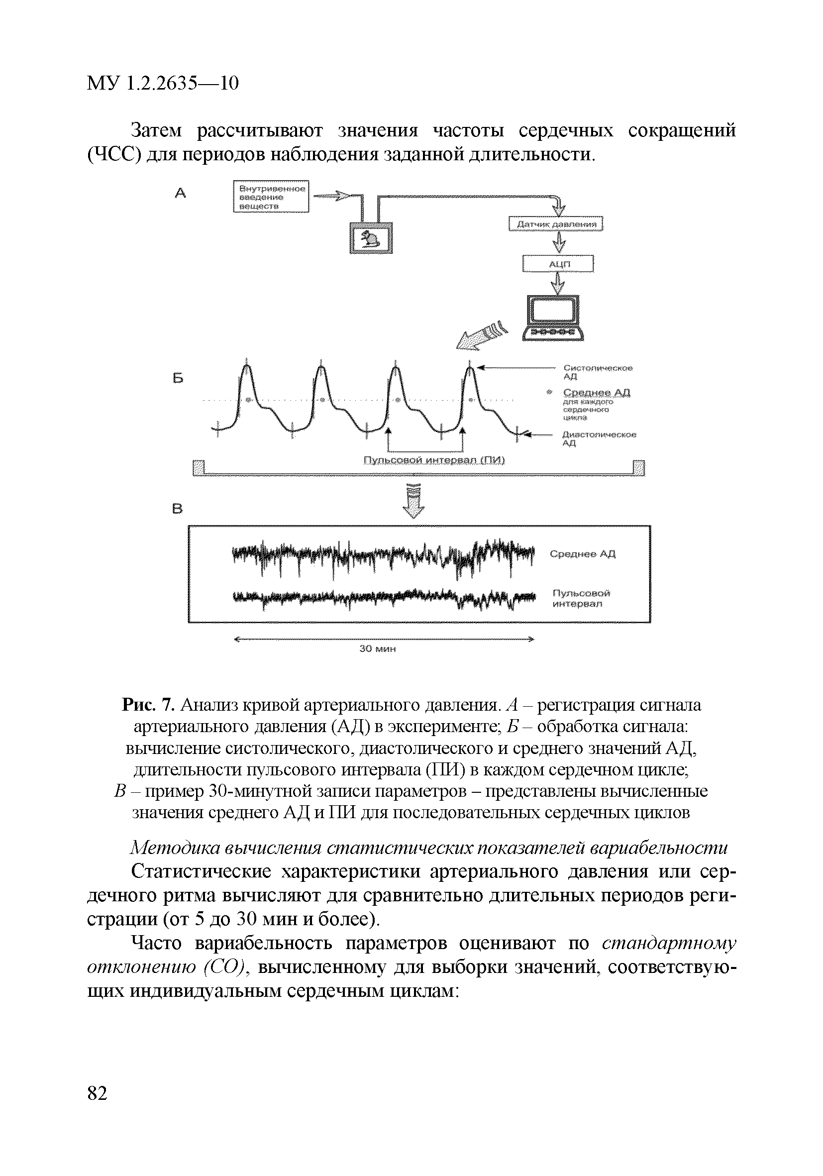 МУ 1.2.2635-10