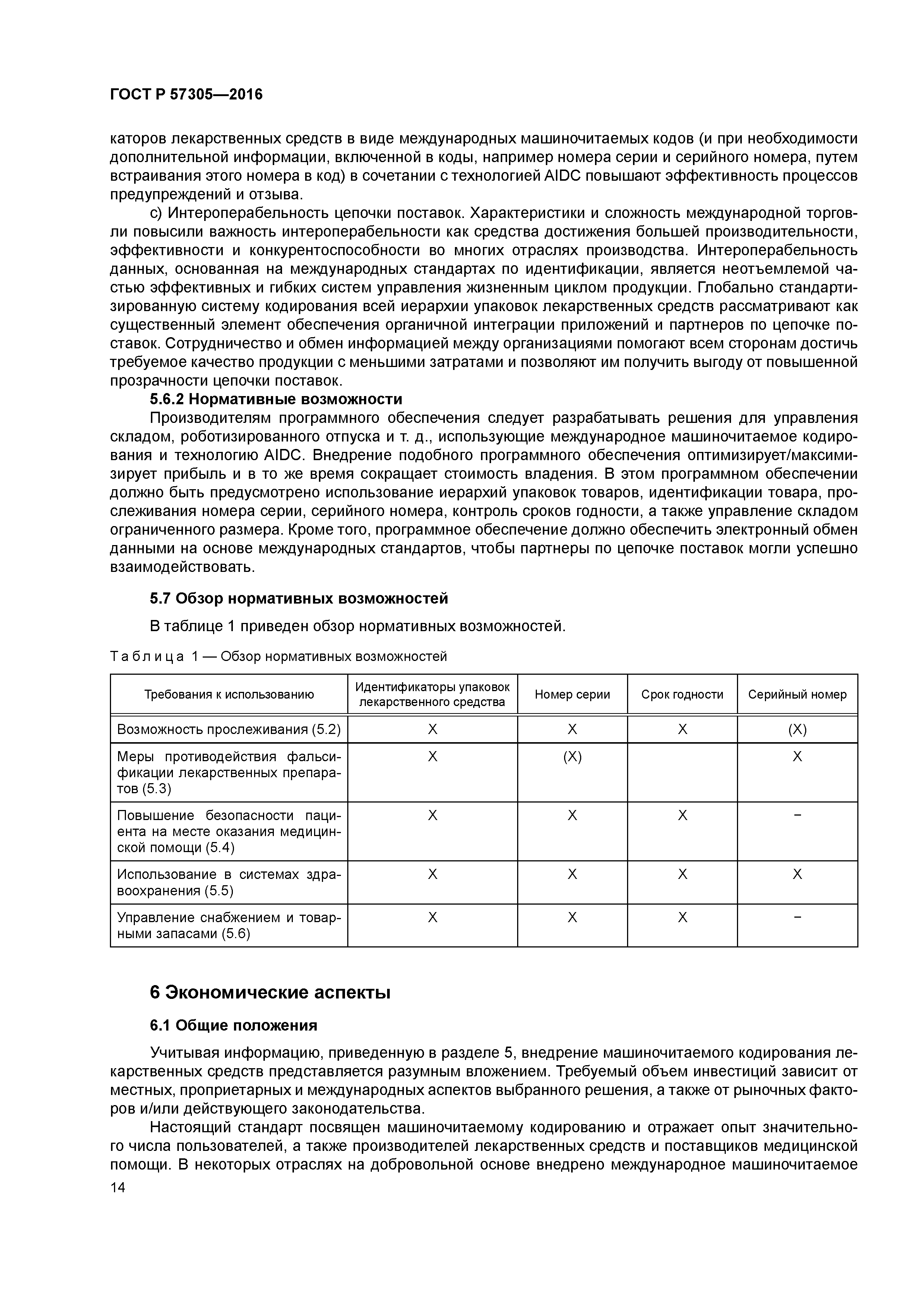 ГОСТ Р 57305-2016