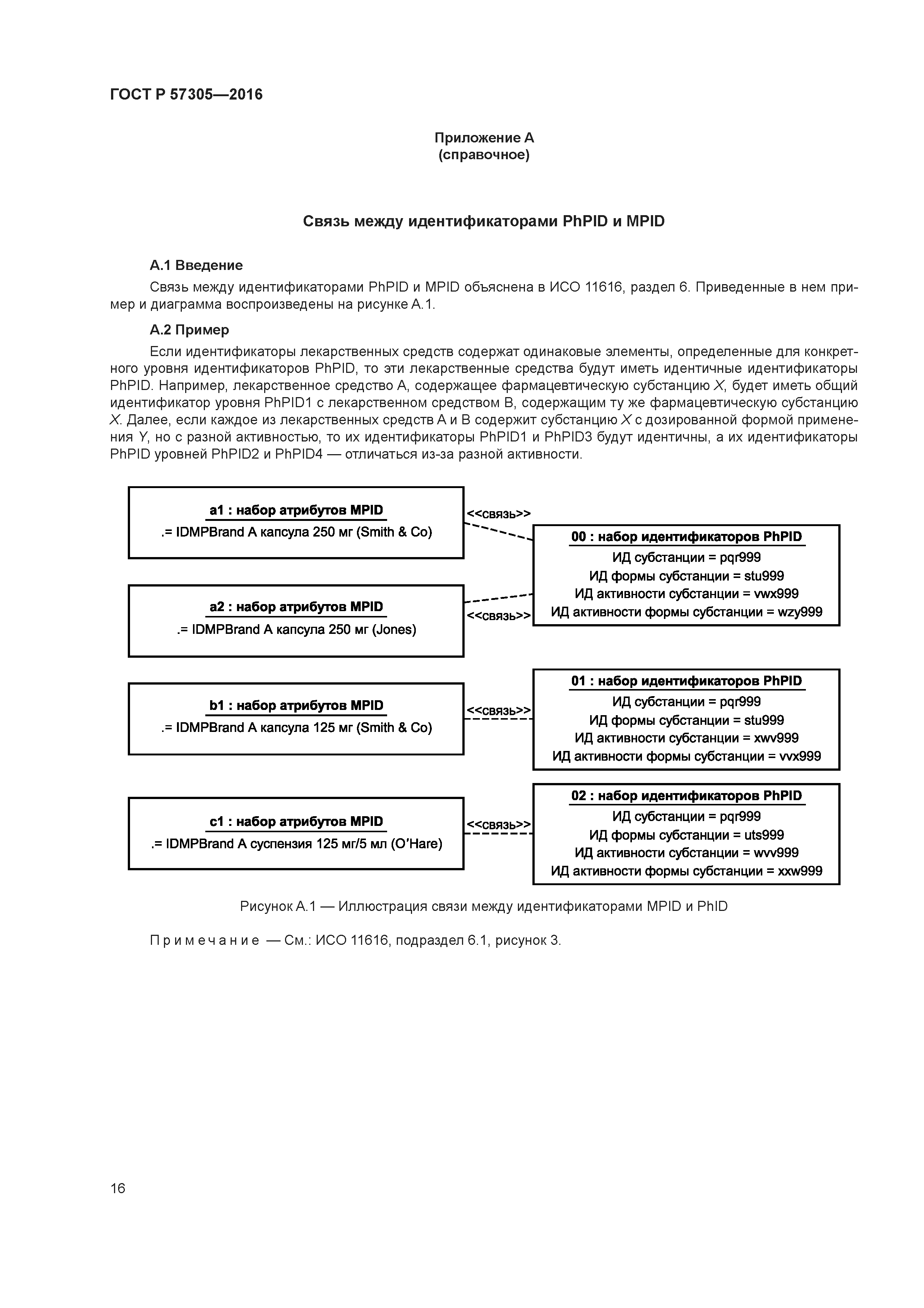 ГОСТ Р 57305-2016