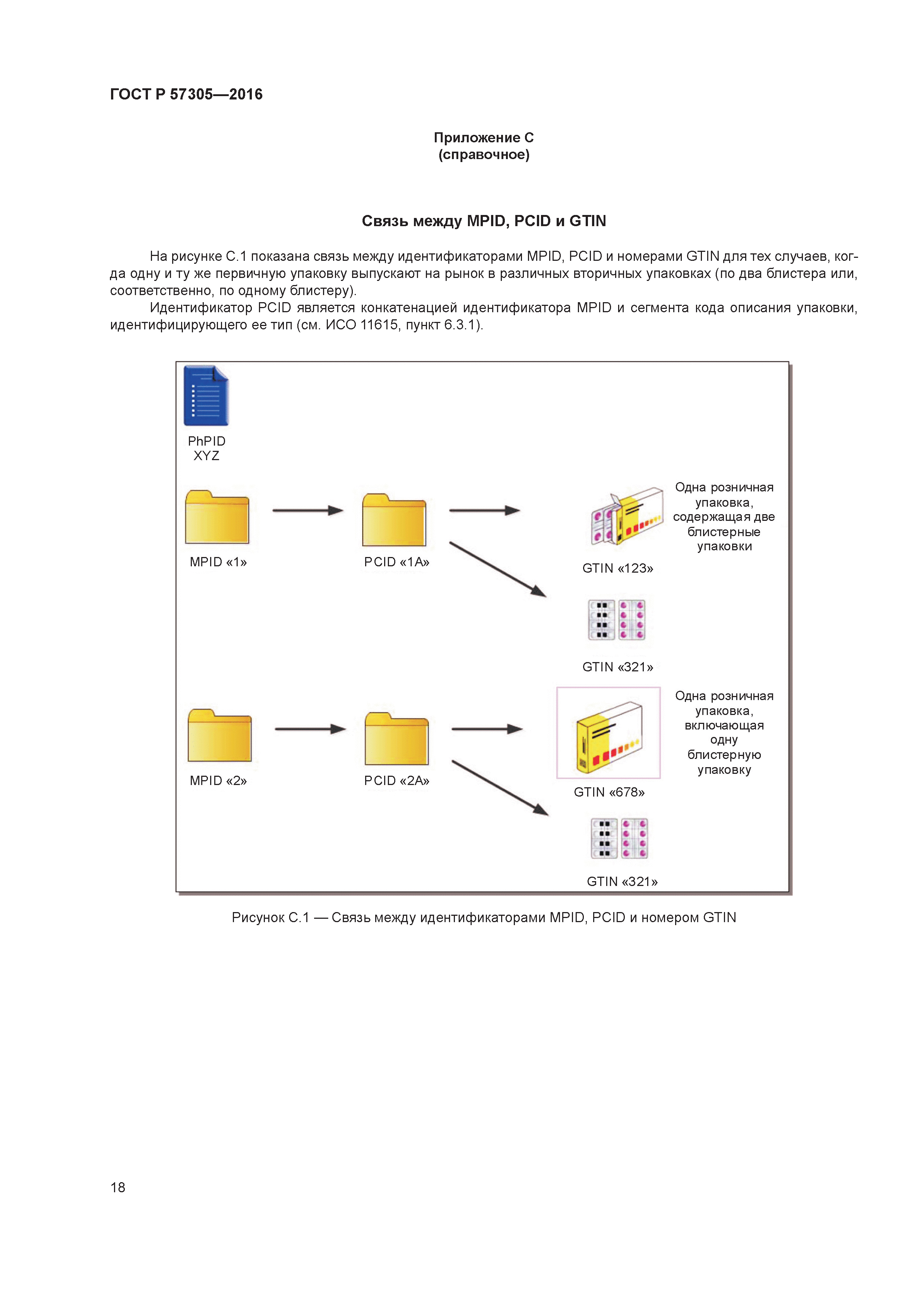 ГОСТ Р 57305-2016