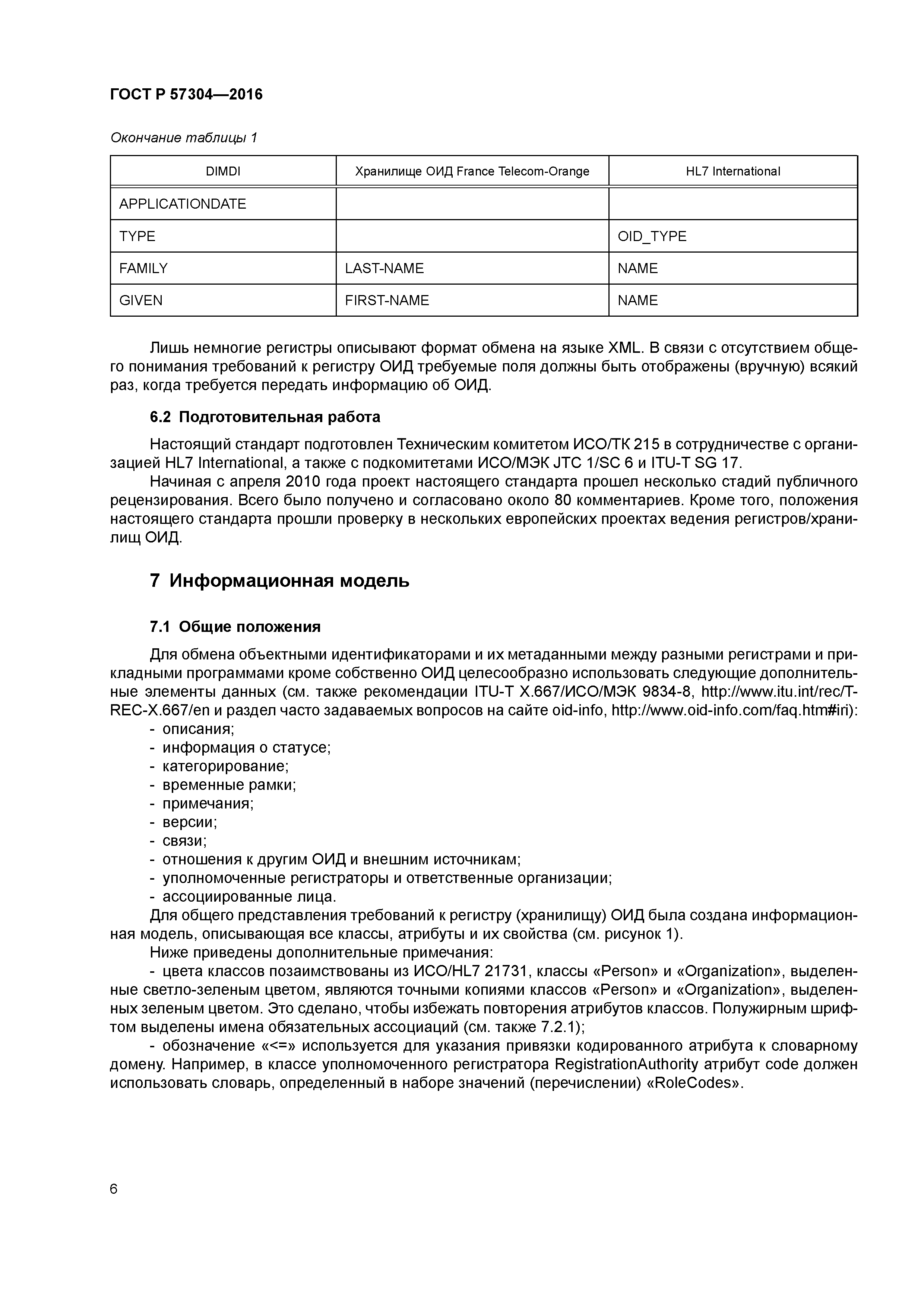 ГОСТ Р 57304-2016