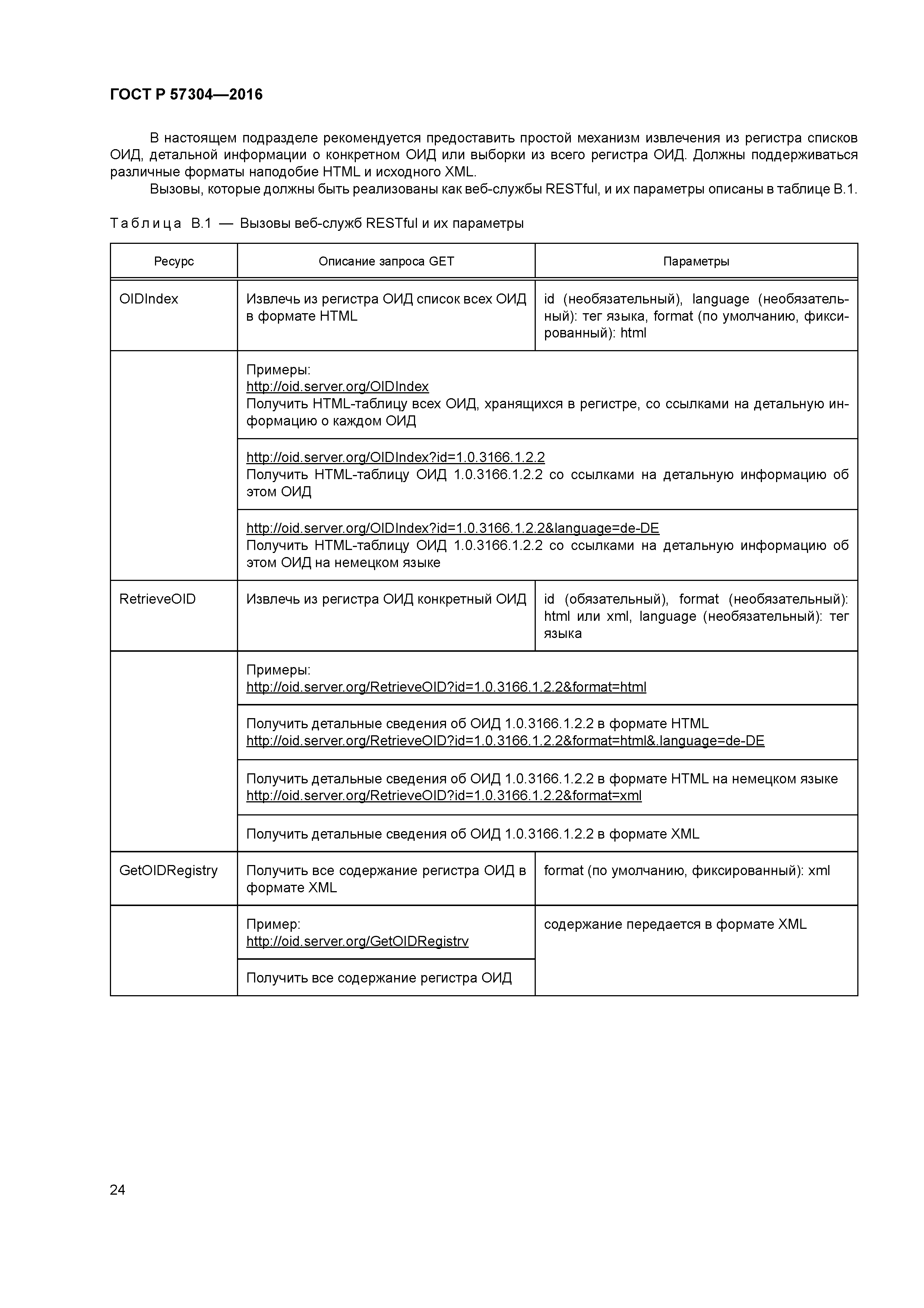 ГОСТ Р 57304-2016