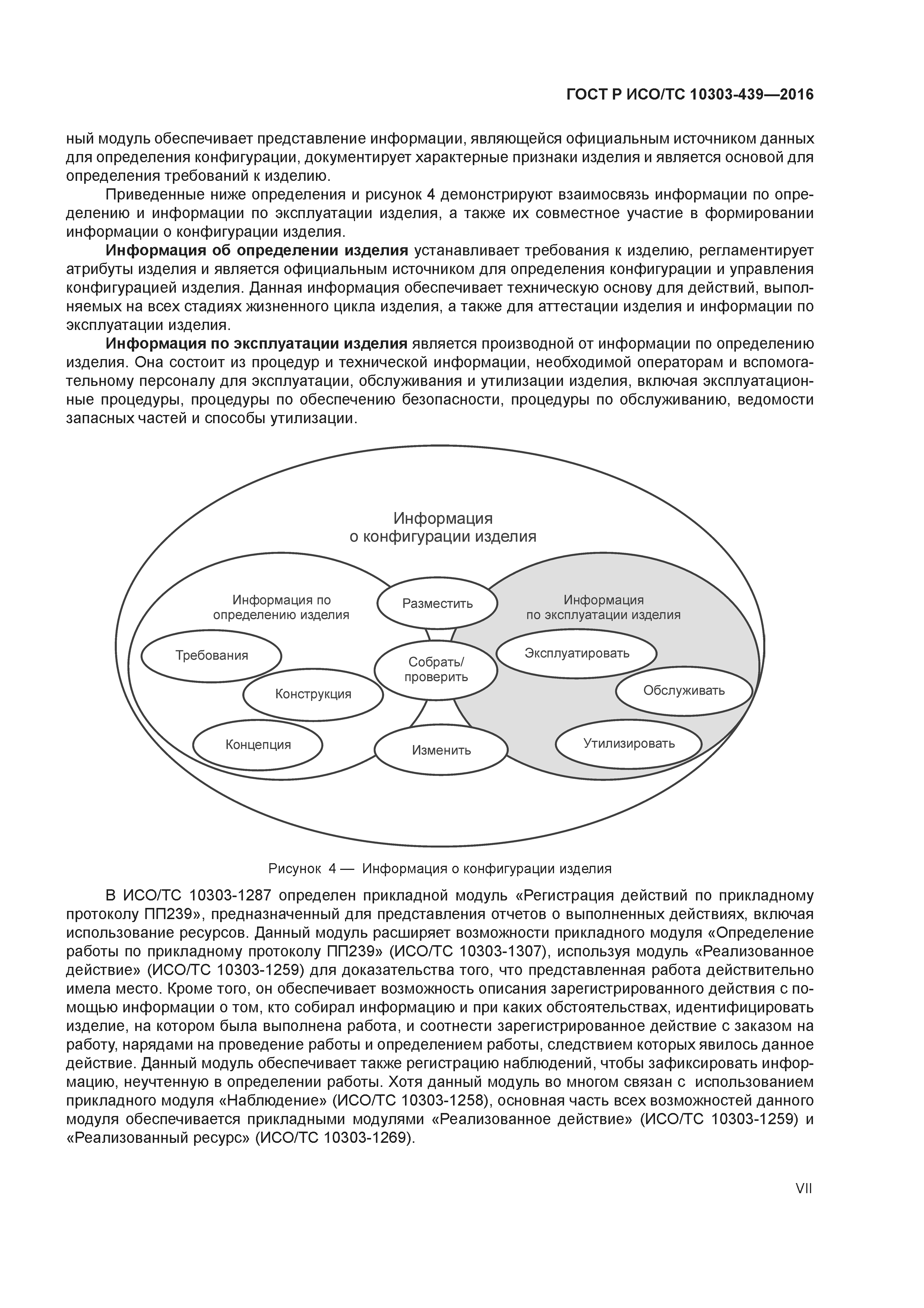 ГОСТ Р ИСО/ТС 10303-439-2016