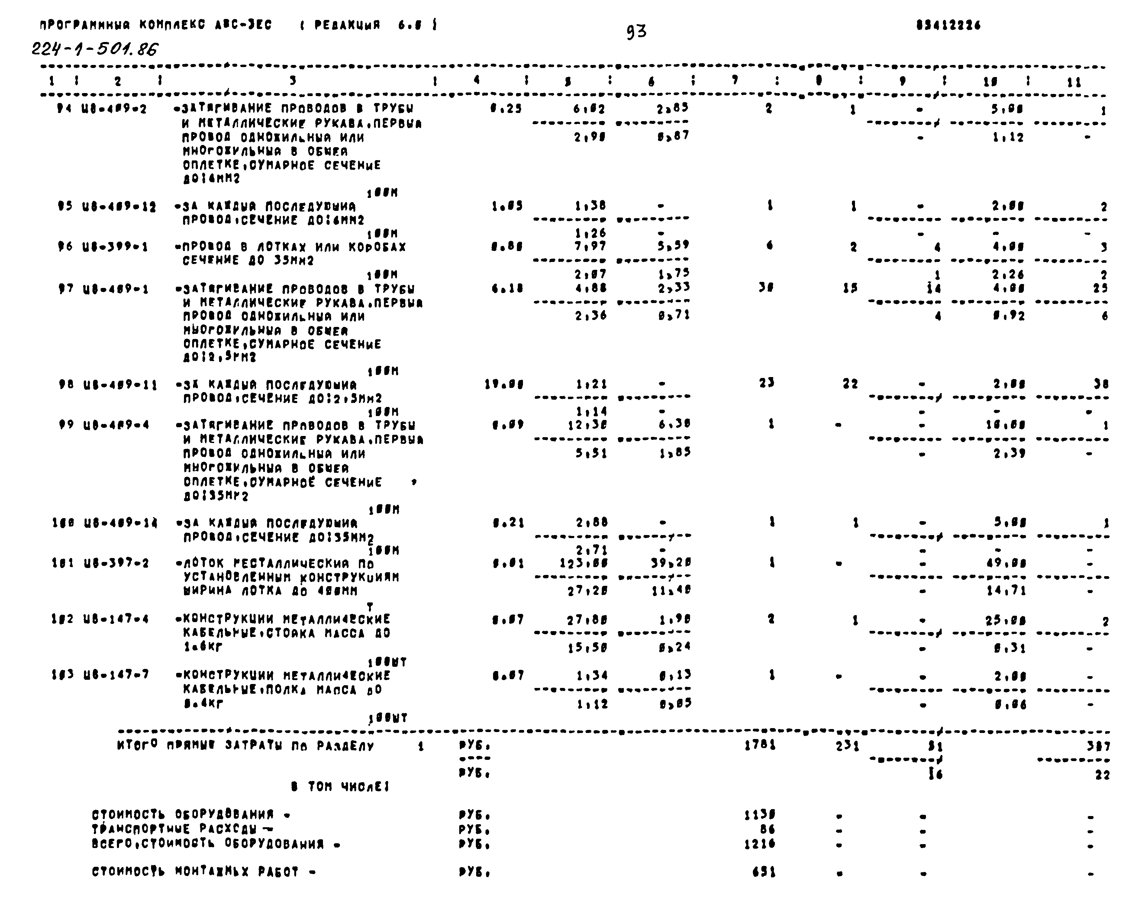 Типовой проект 224-1-501.86