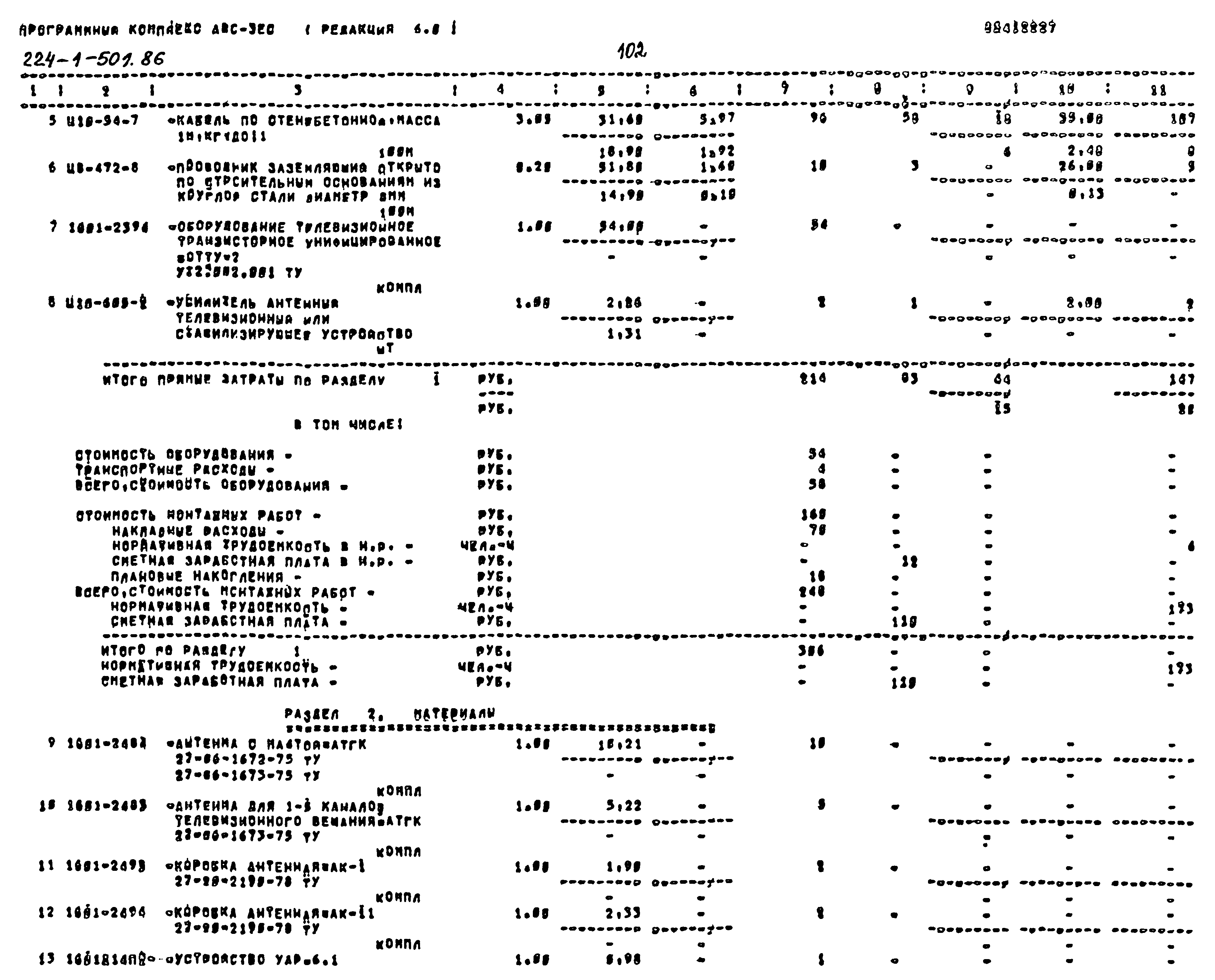 Типовой проект 224-1-501.86