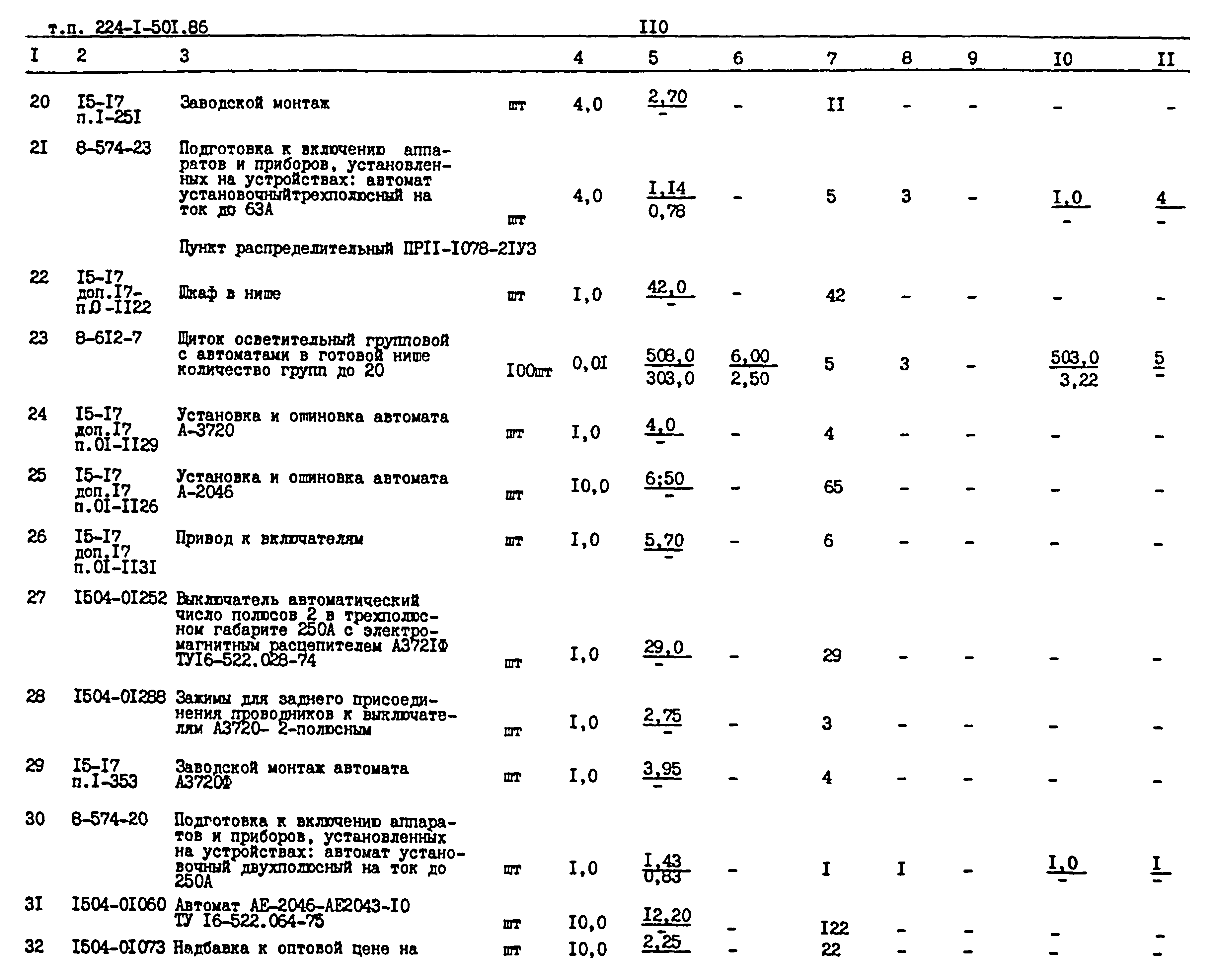 Типовой проект 224-1-501.86