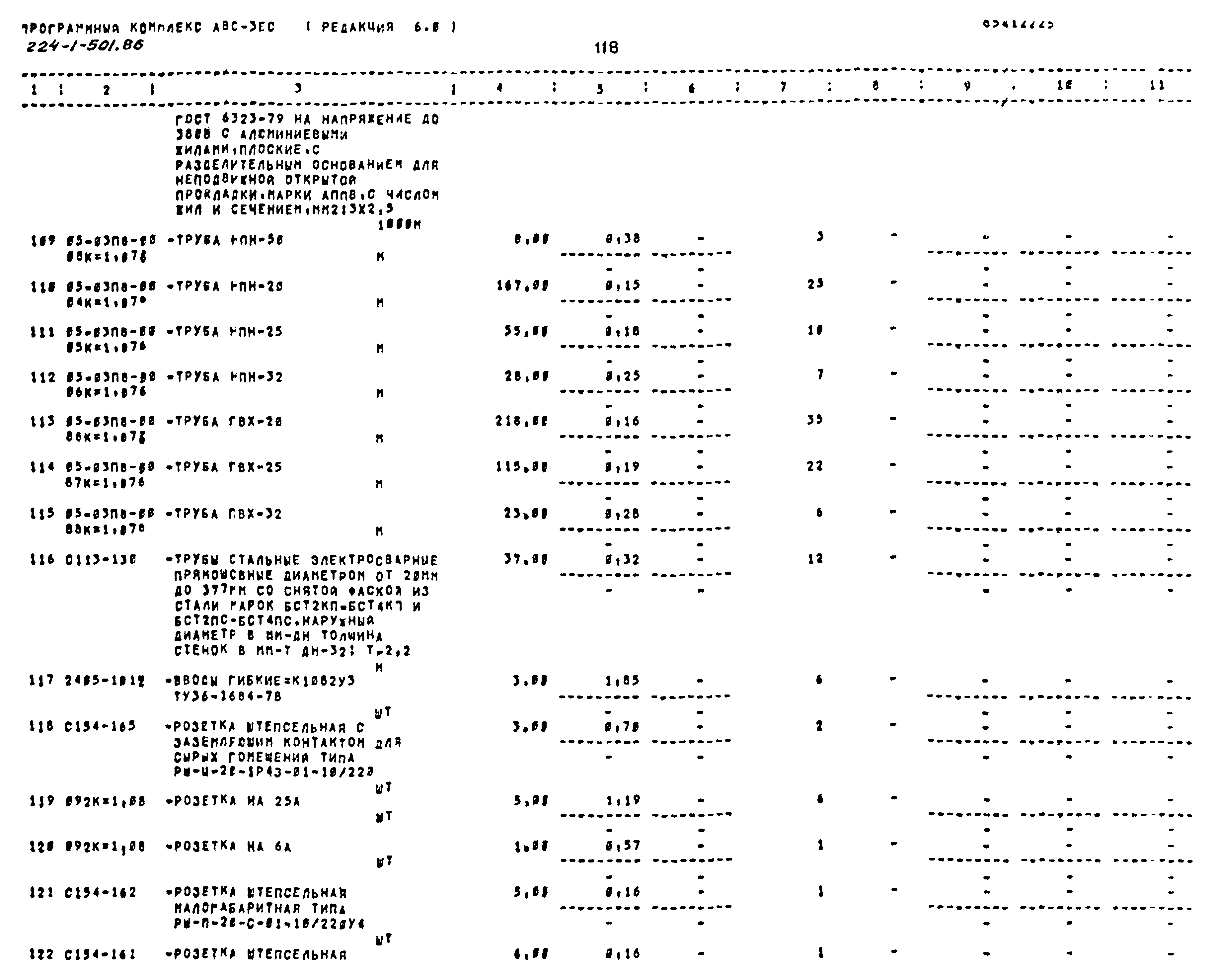 Типовой проект 224-1-501.86