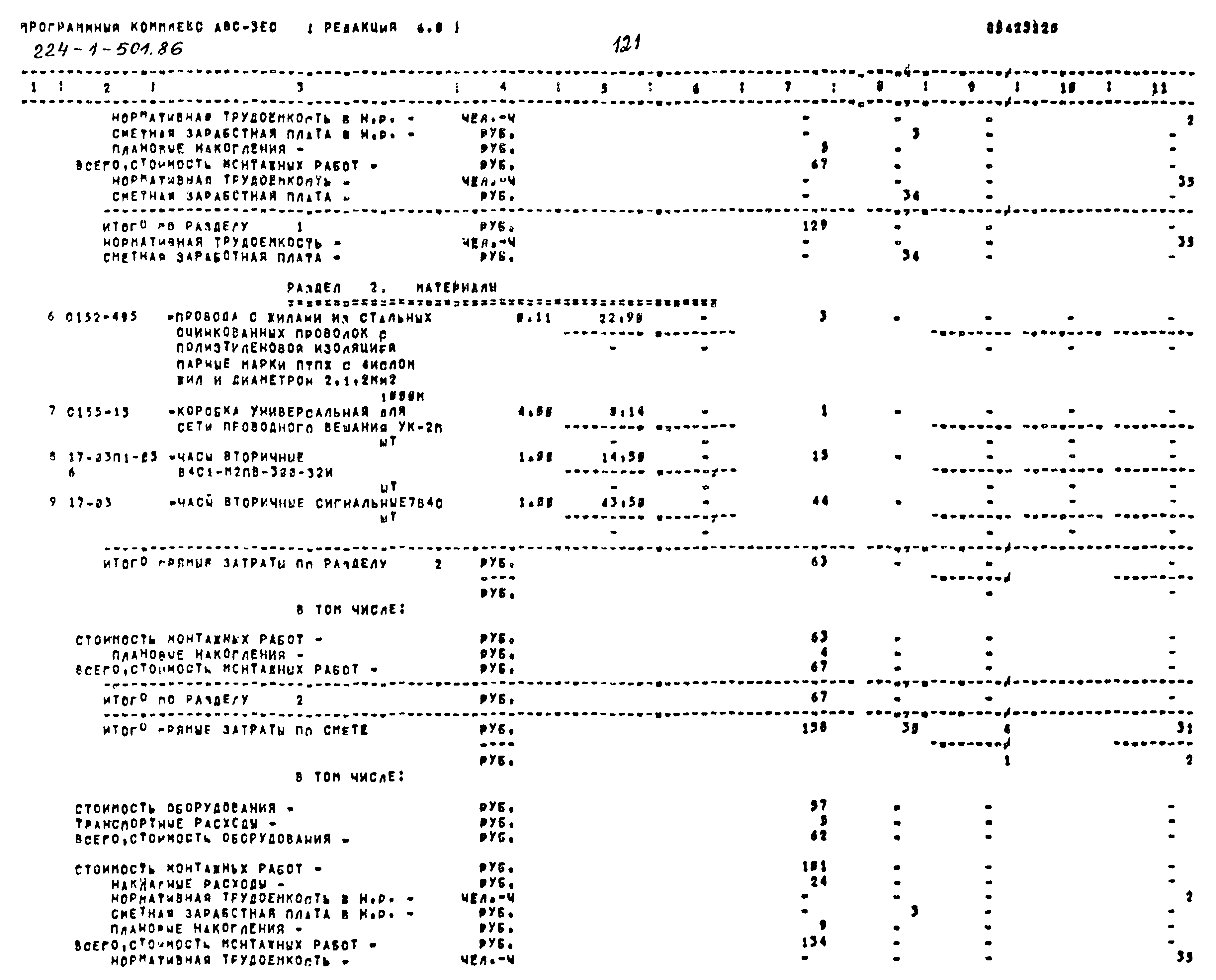 Типовой проект 224-1-501.86