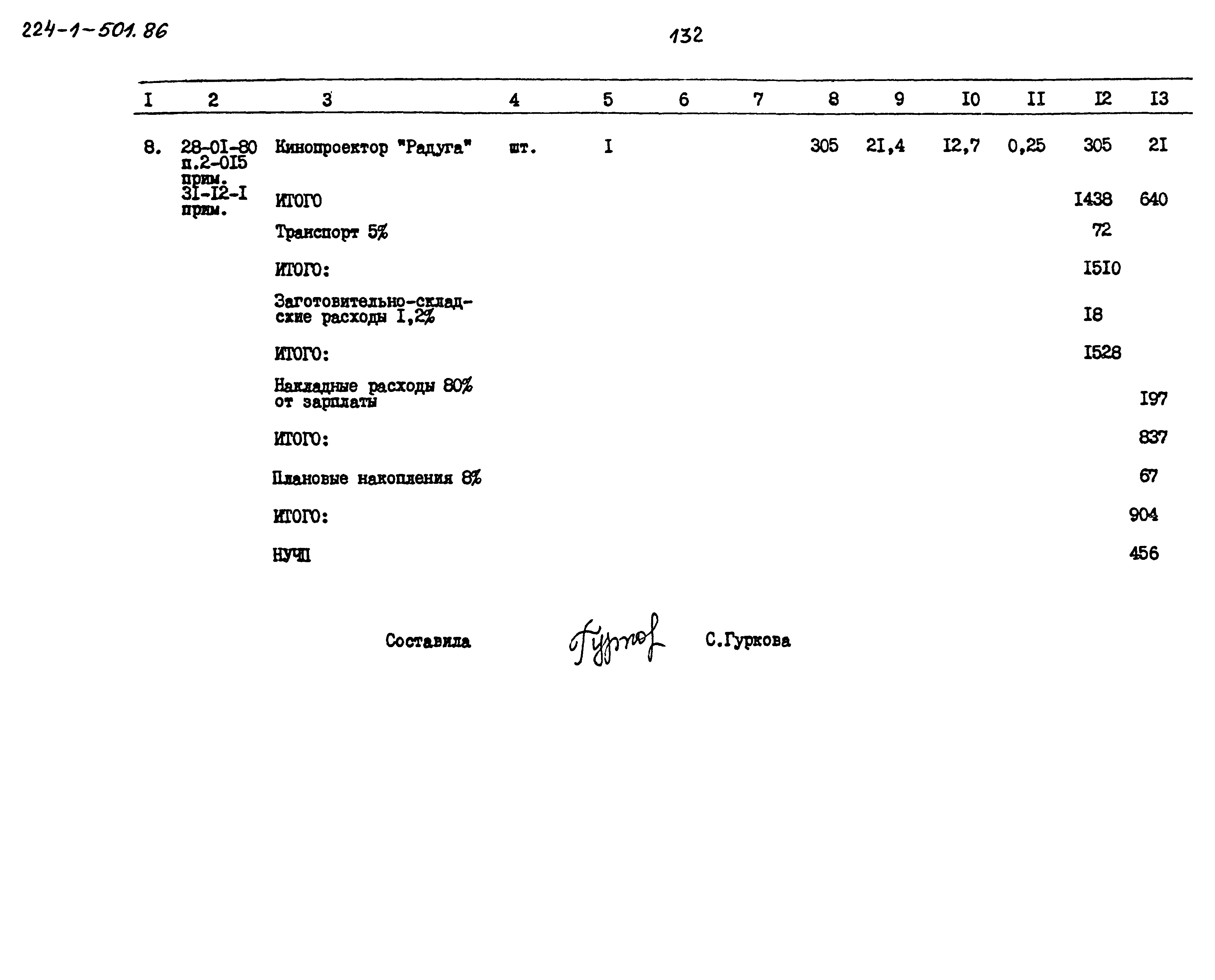 Типовой проект 224-1-501.86