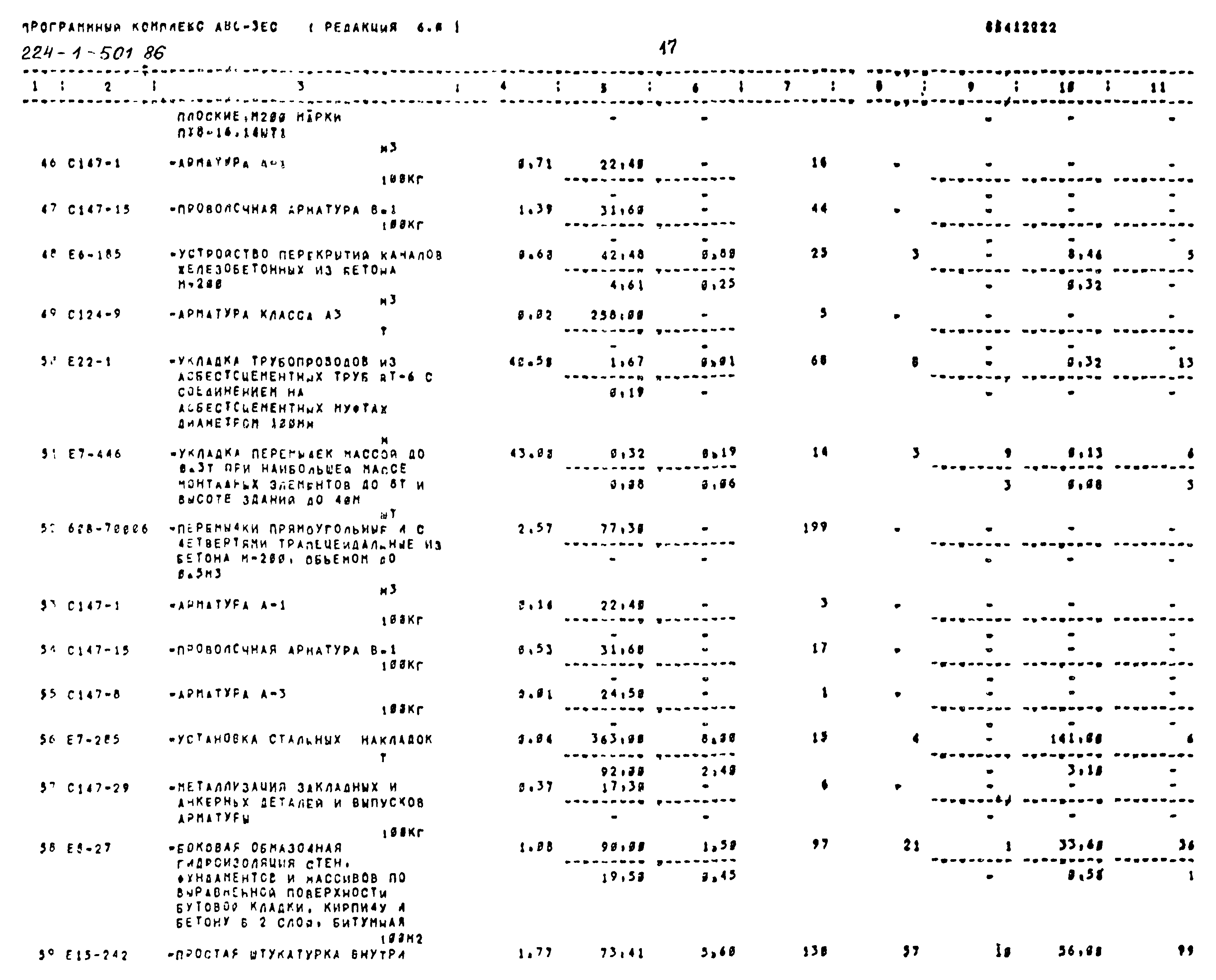 Типовой проект 224-1-501.86