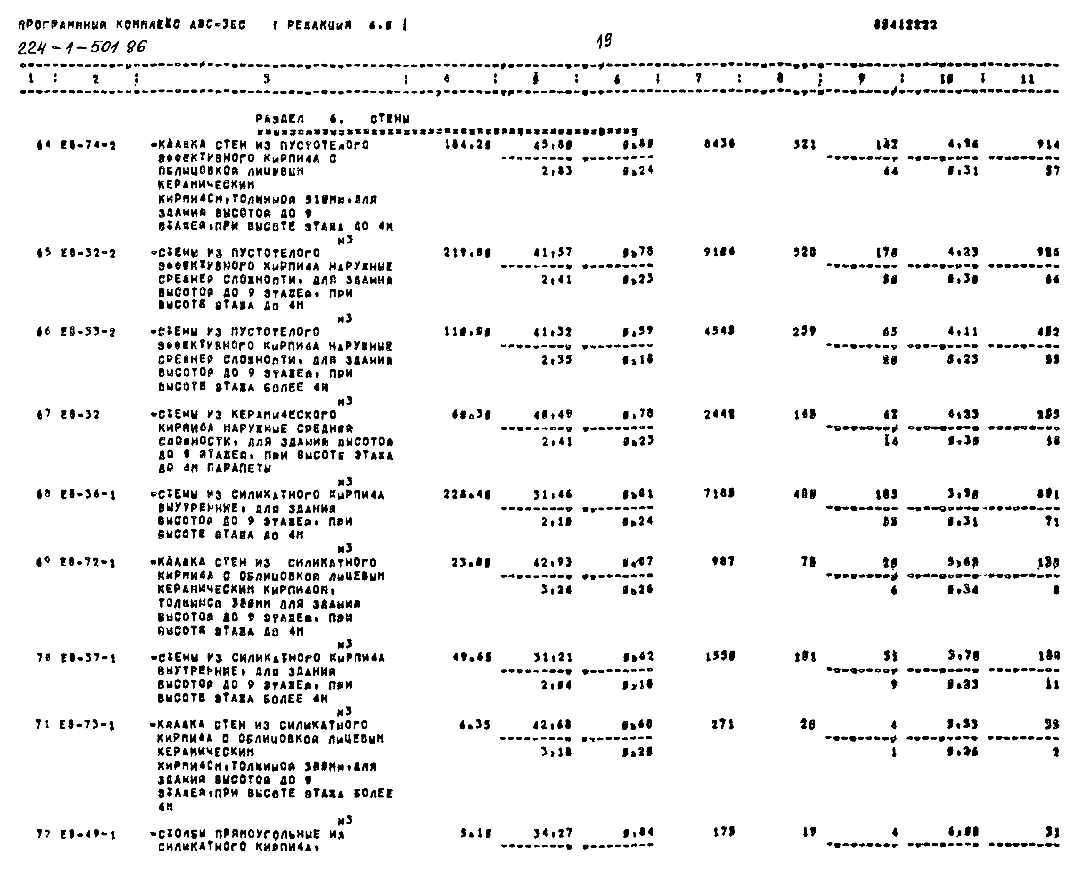 Типовой проект 224-1-501.86