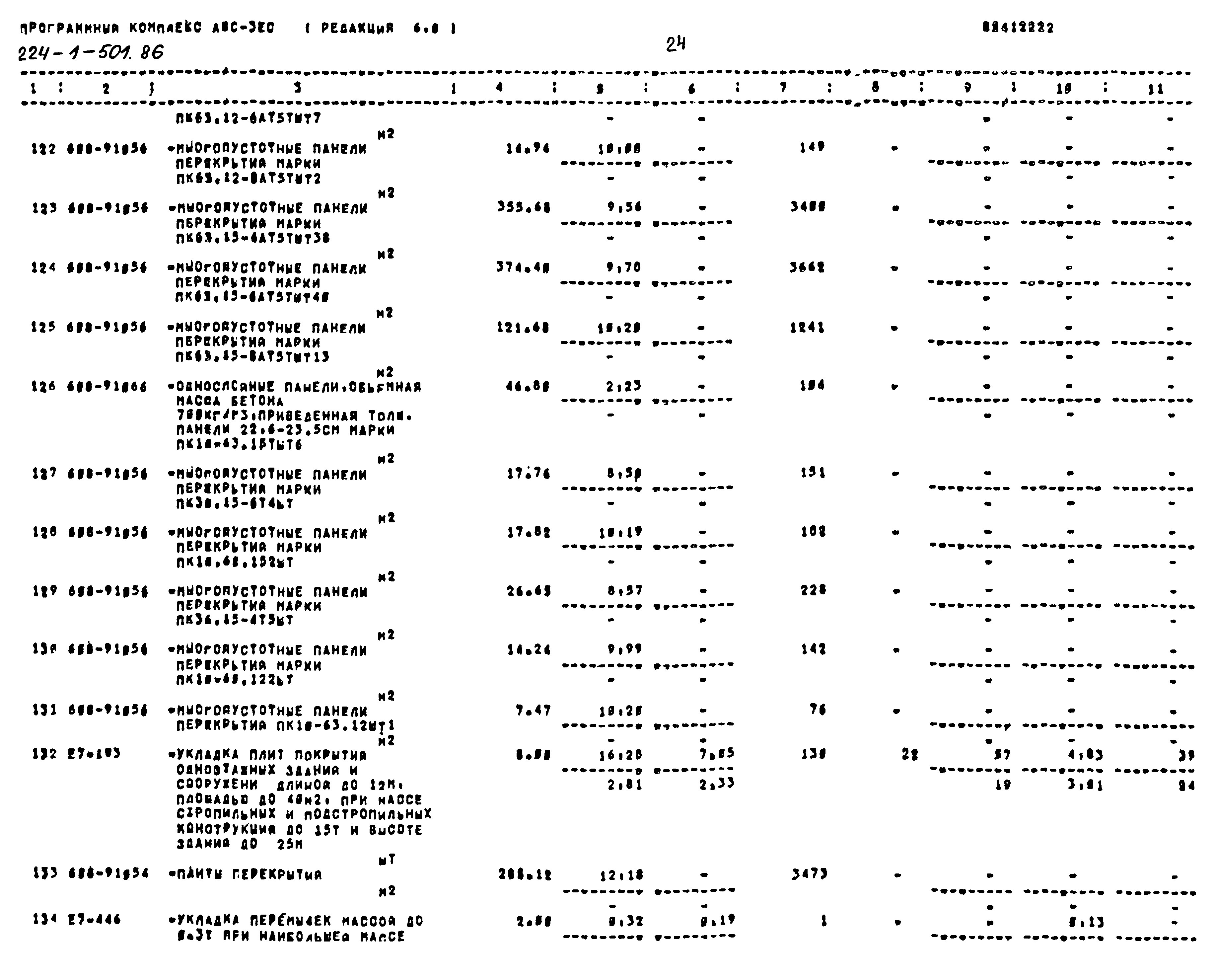Типовой проект 224-1-501.86