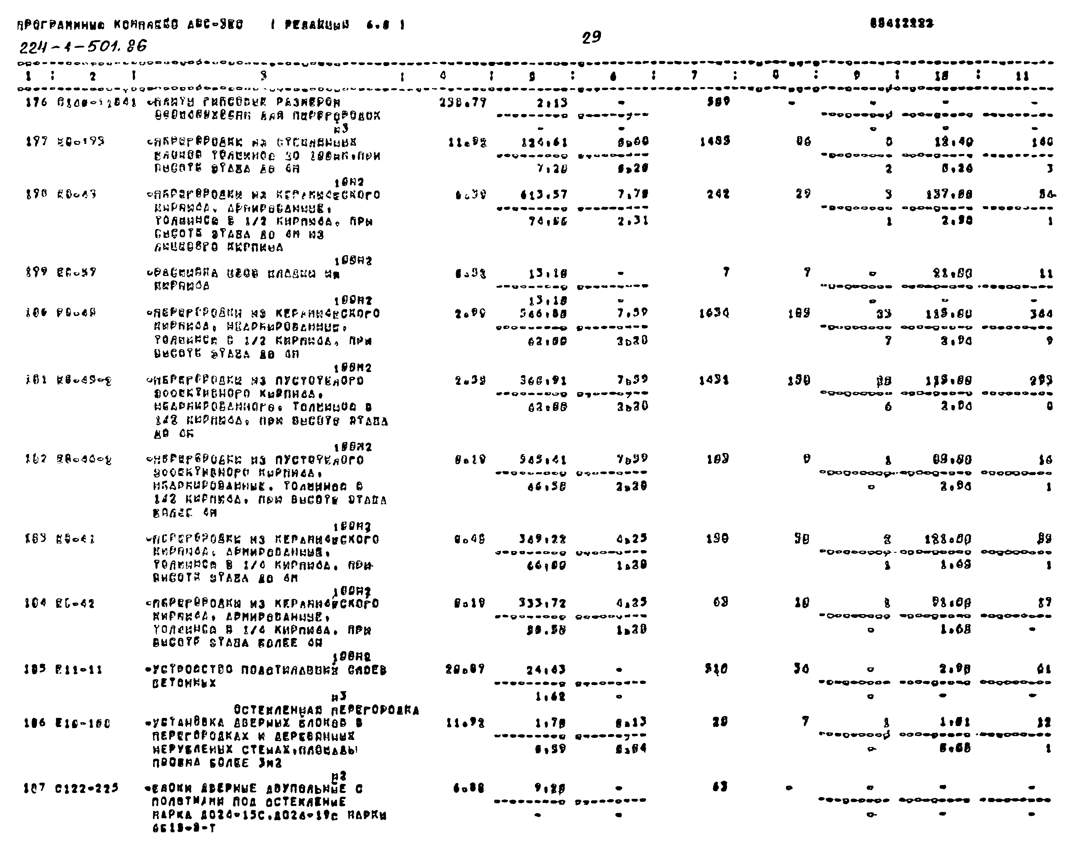 Типовой проект 224-1-501.86