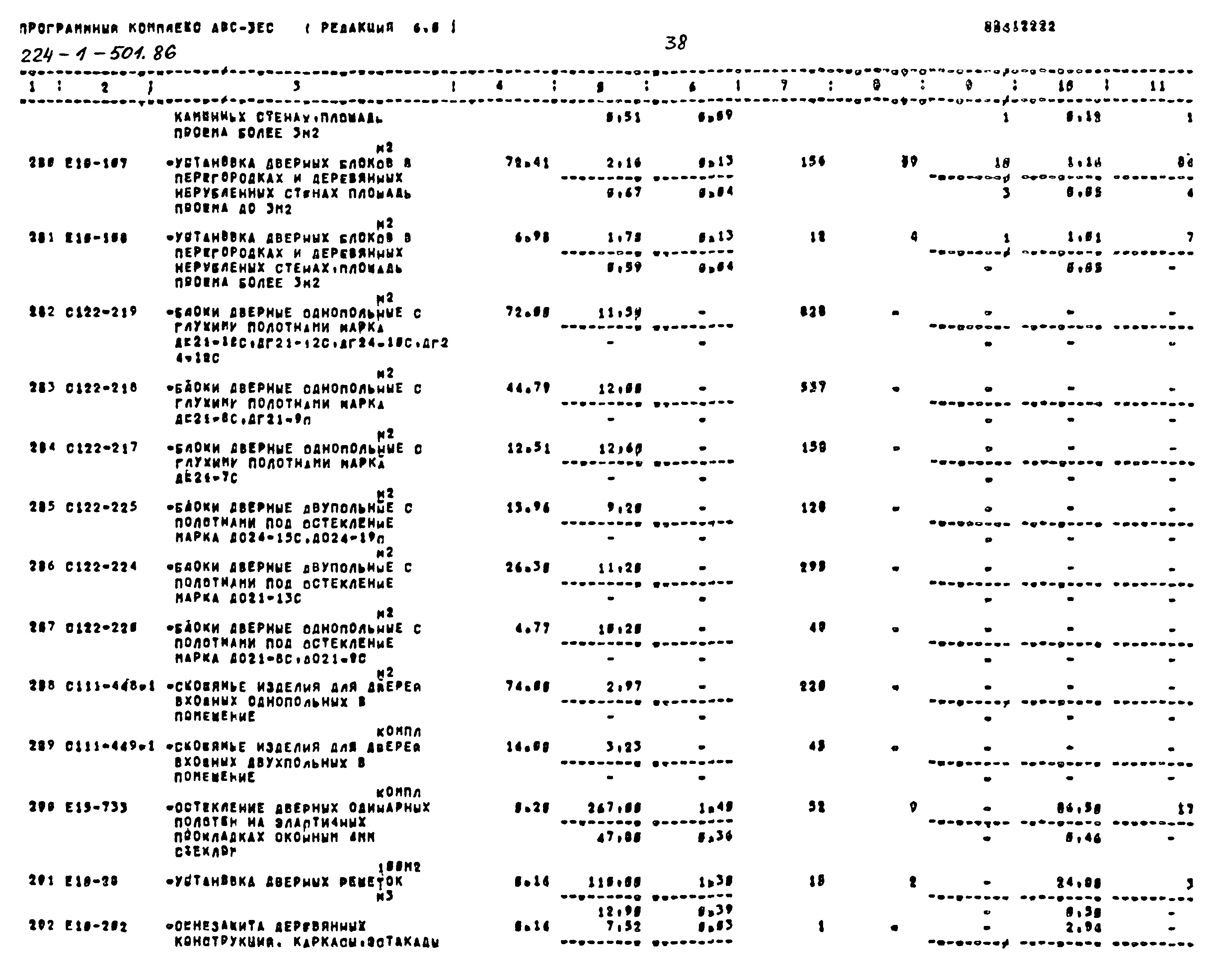 Типовой проект 224-1-501.86