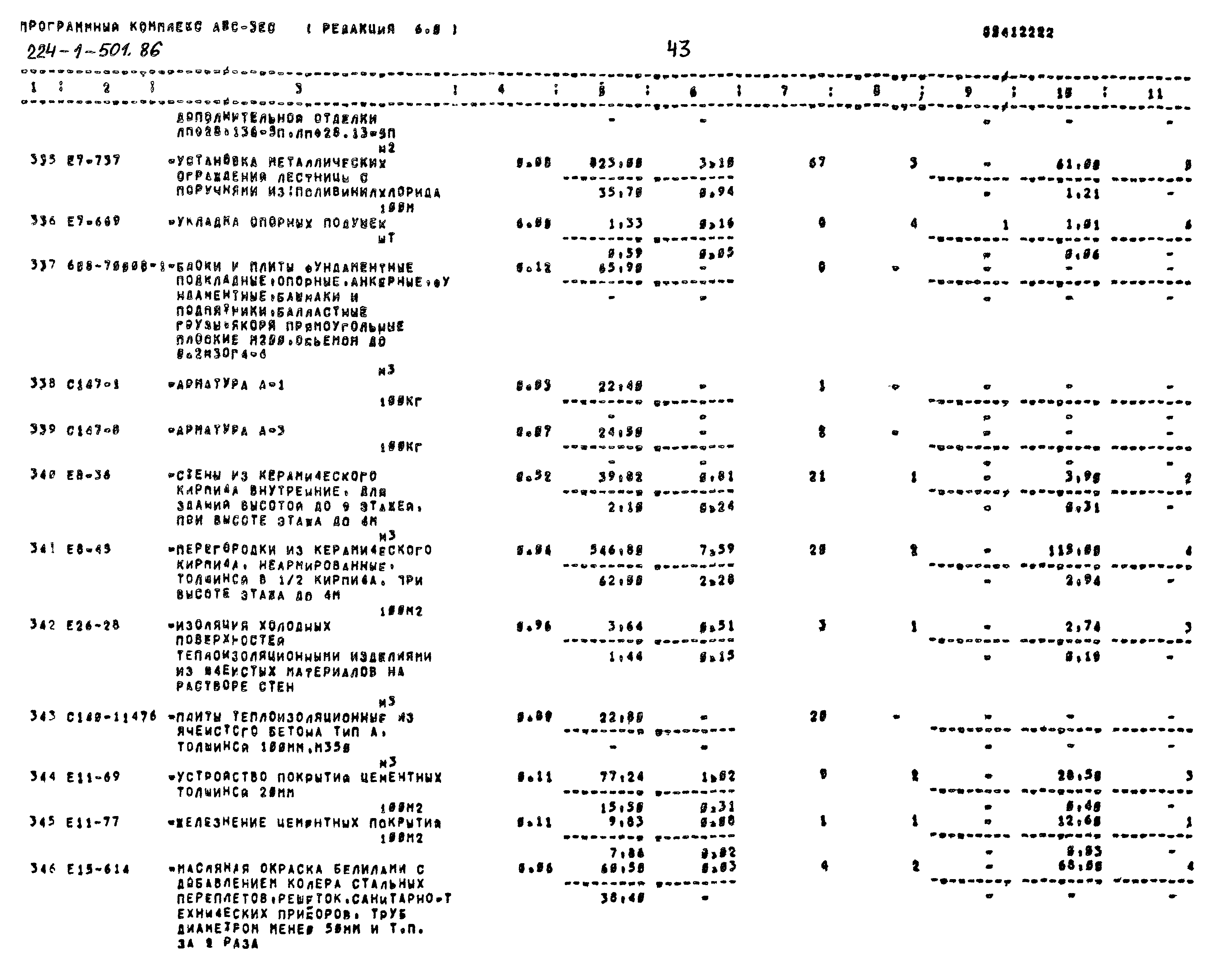 Типовой проект 224-1-501.86