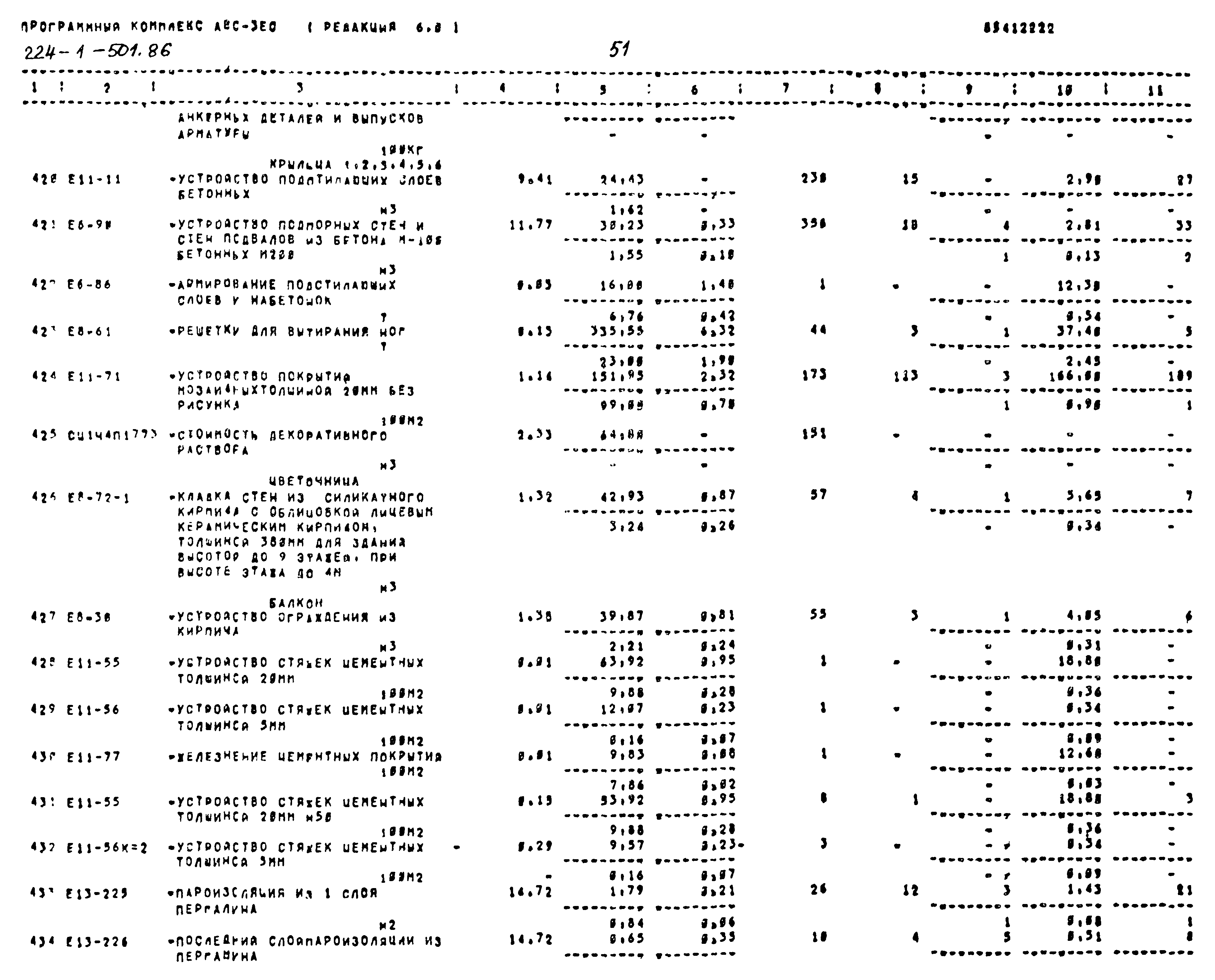 Типовой проект 224-1-501.86