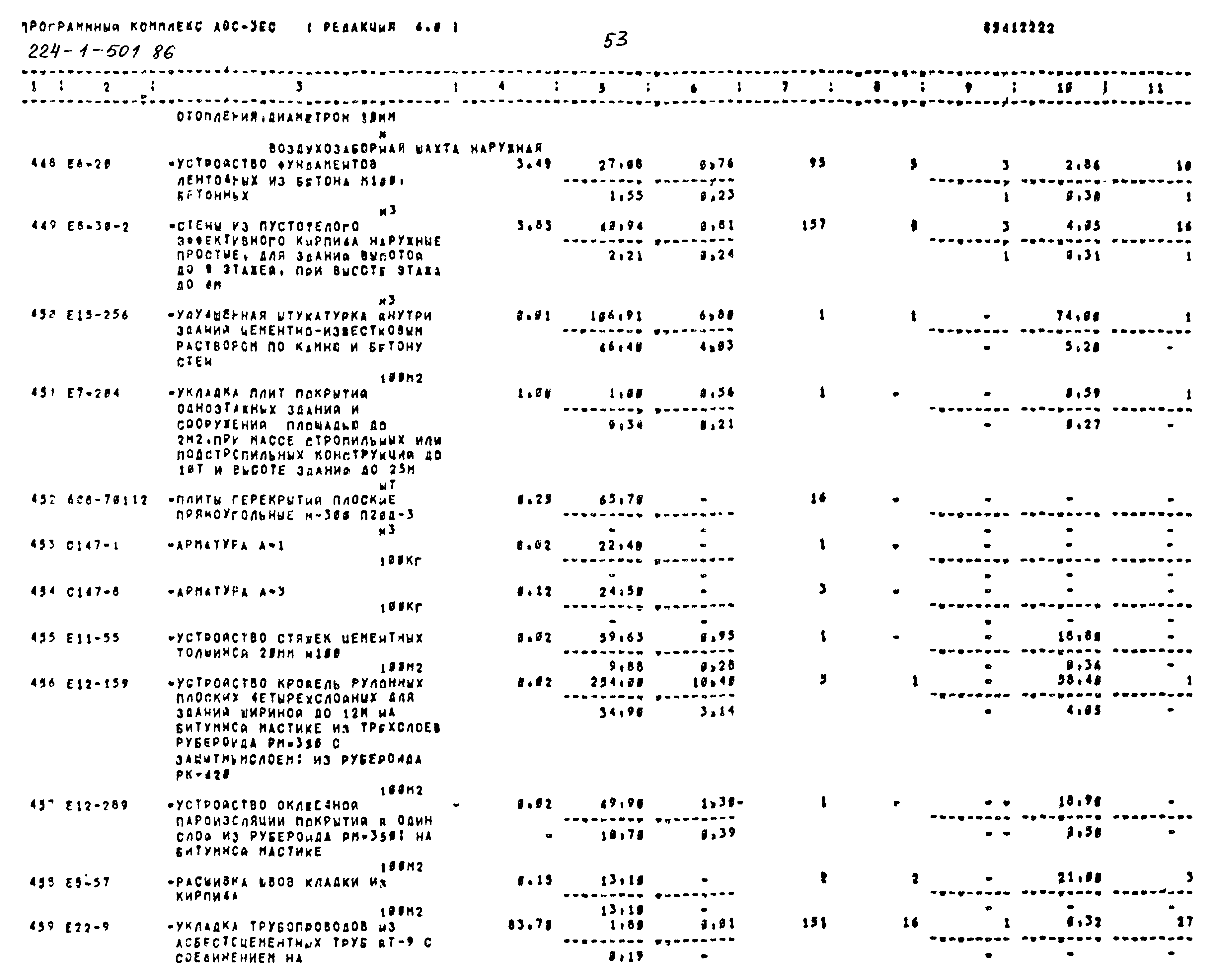 Типовой проект 224-1-501.86