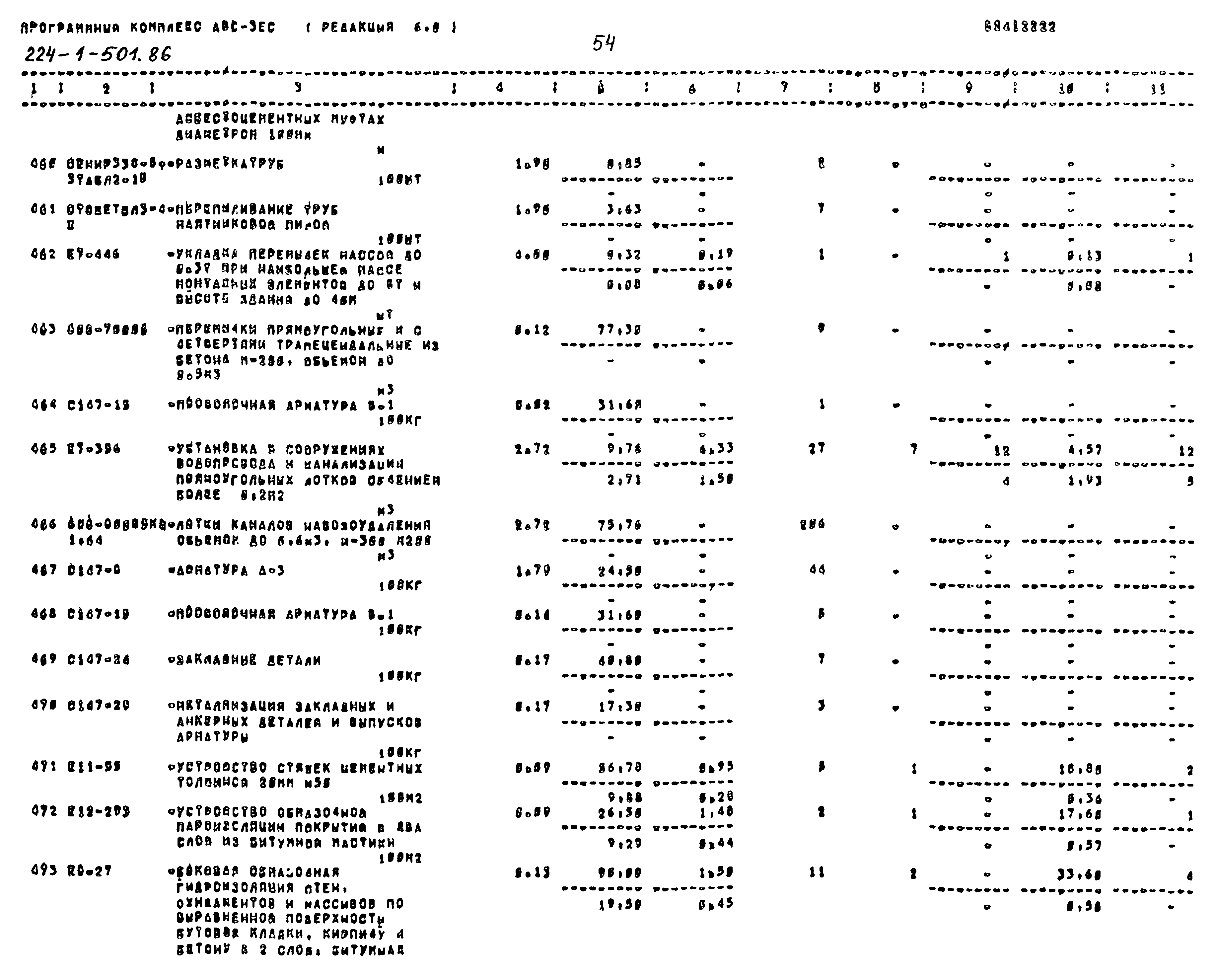 Типовой проект 224-1-501.86