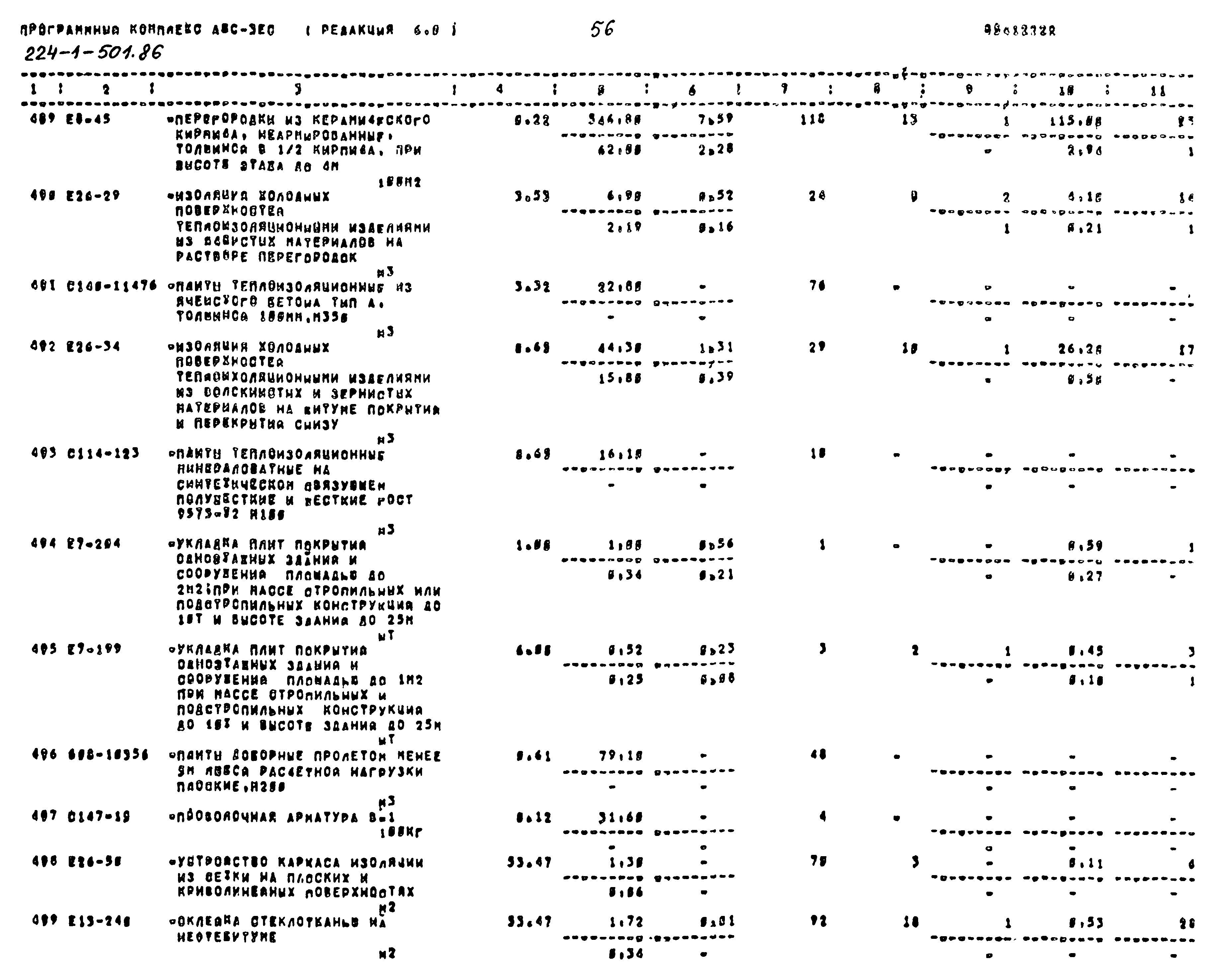 Типовой проект 224-1-501.86